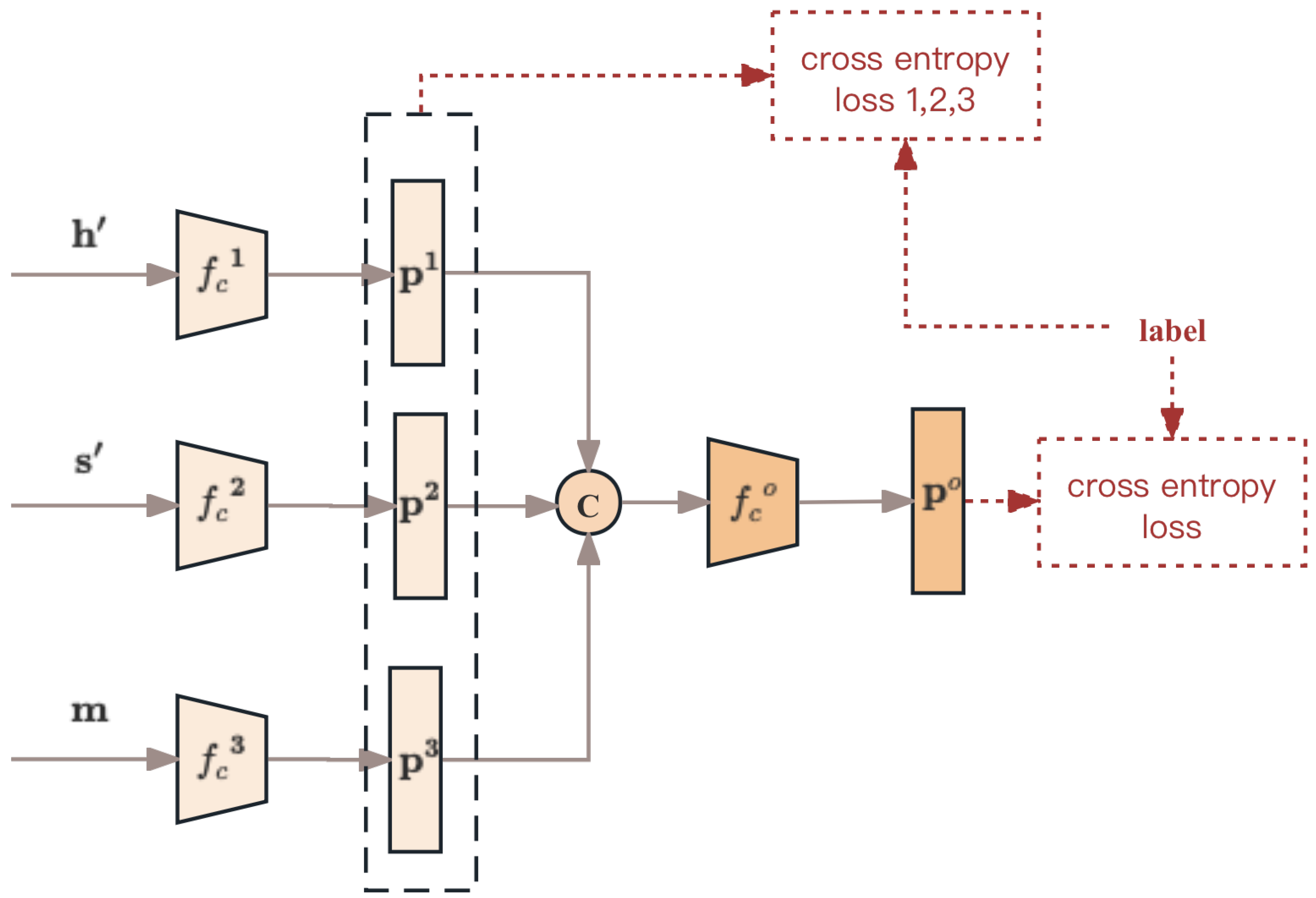 Remotesensing 16 03701 g008