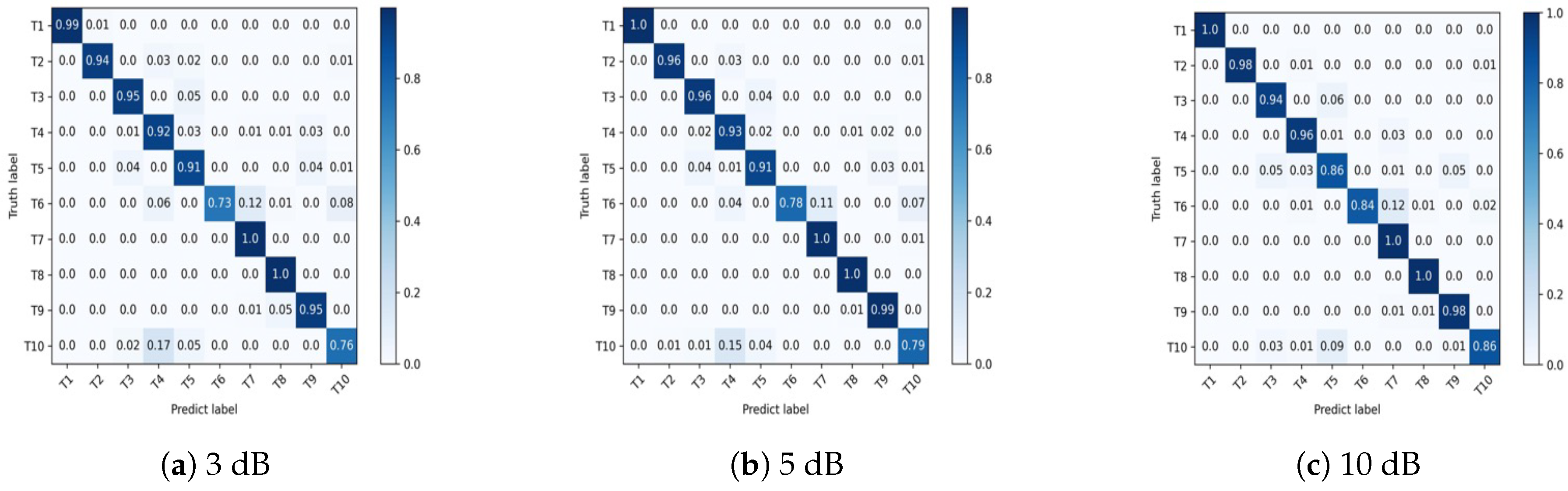 Remotesensing 16 03701 g012
