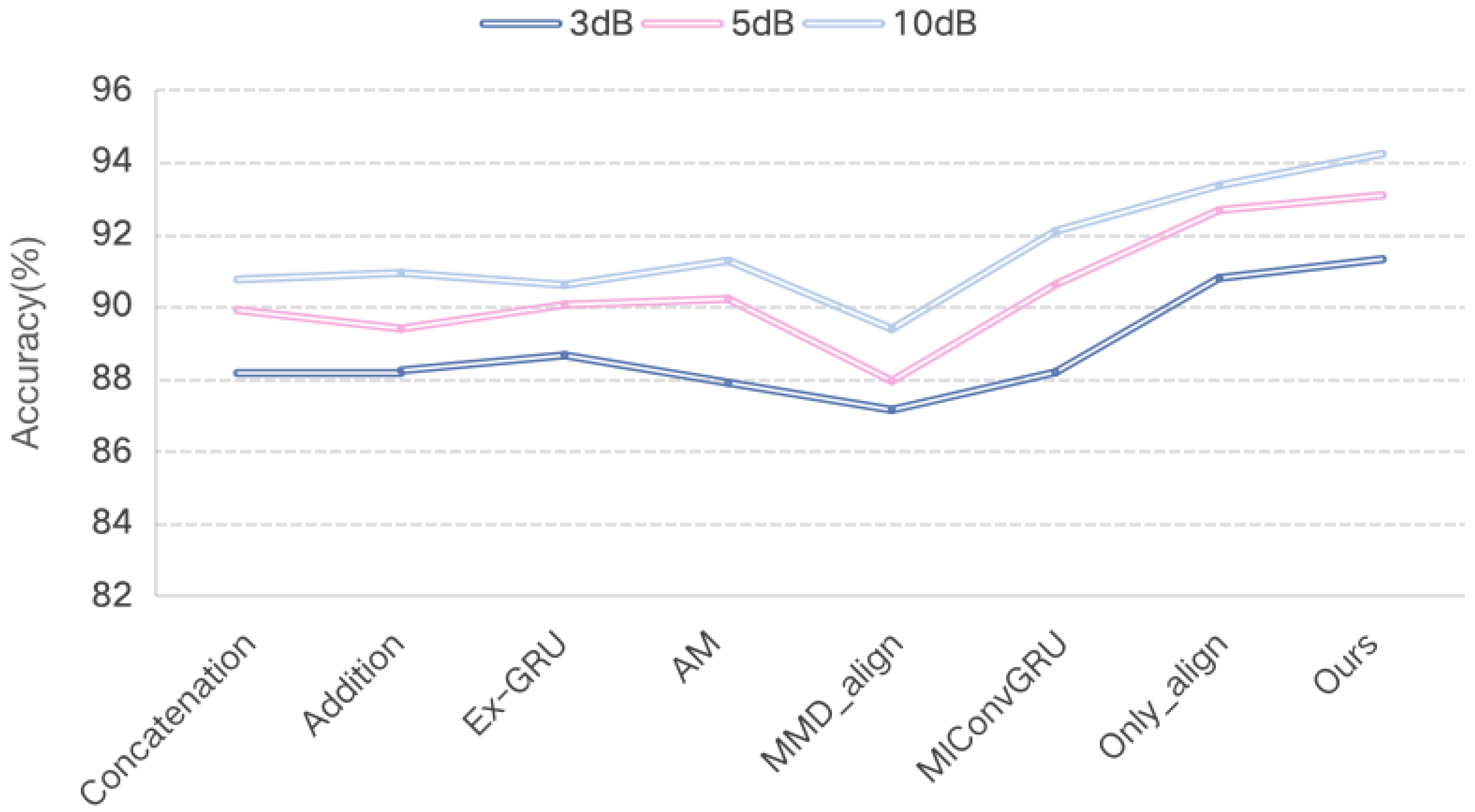 Remotesensing 16 03701 g013