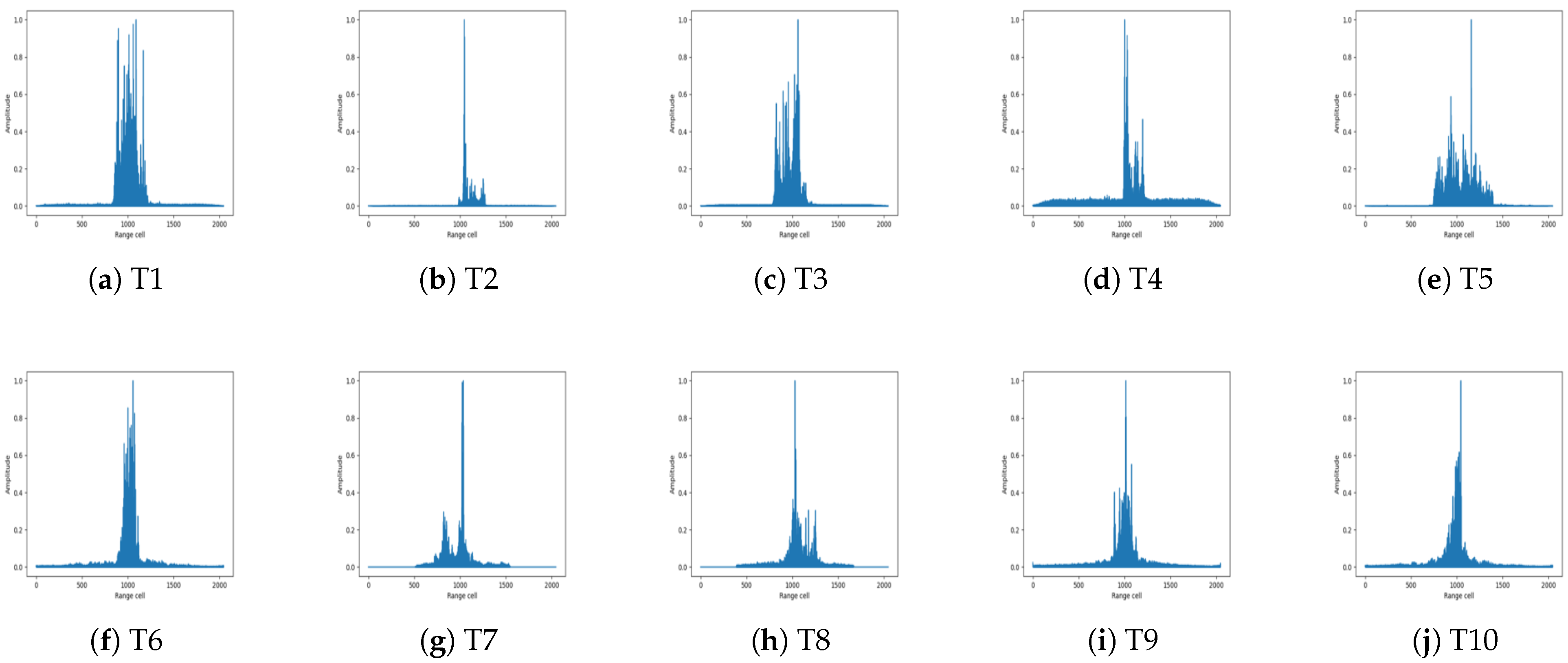 Remotesensing 16 03701 g014