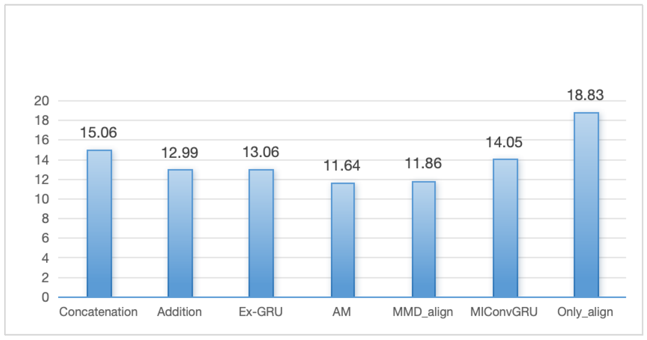 Remotesensing 16 03701 g017
