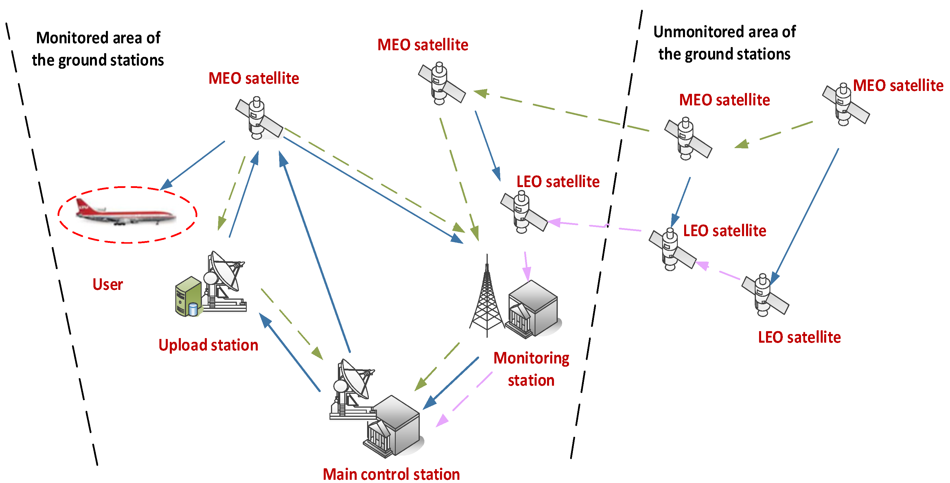 Remotesensing 16 03702 g001