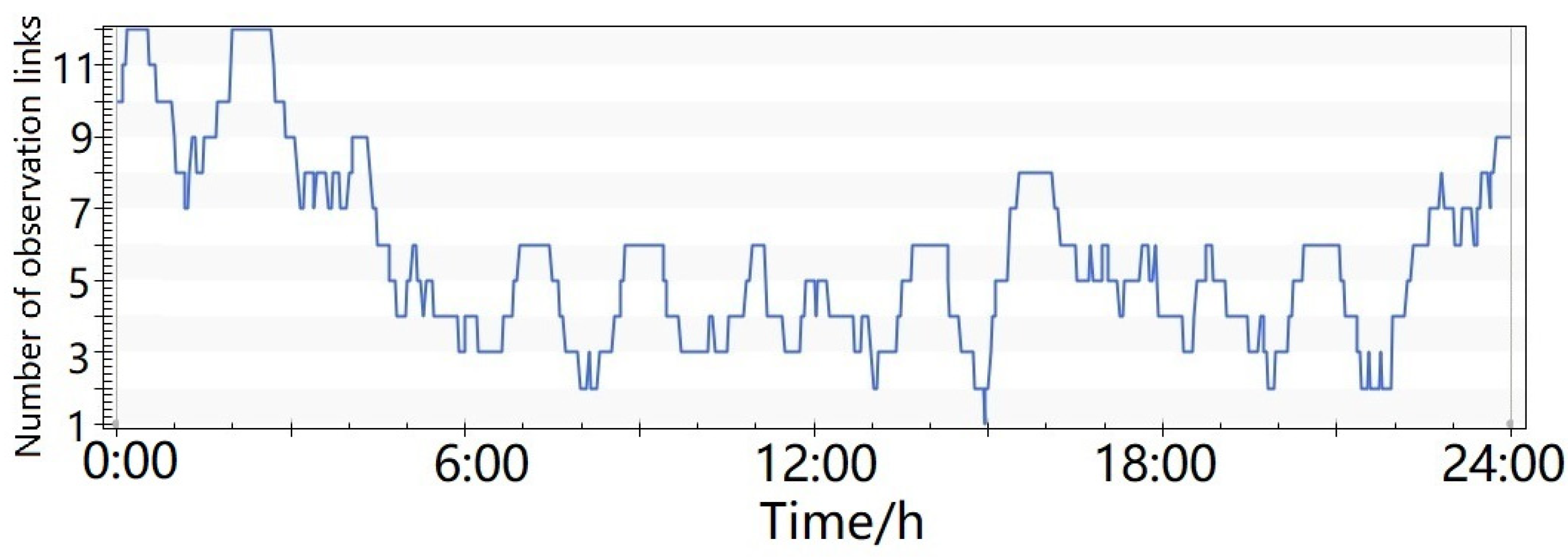 Remotesensing 16 03702 g009