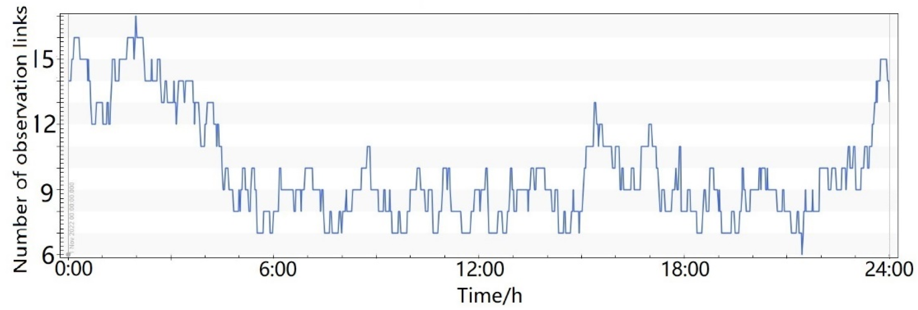 Remotesensing 16 03702 g010