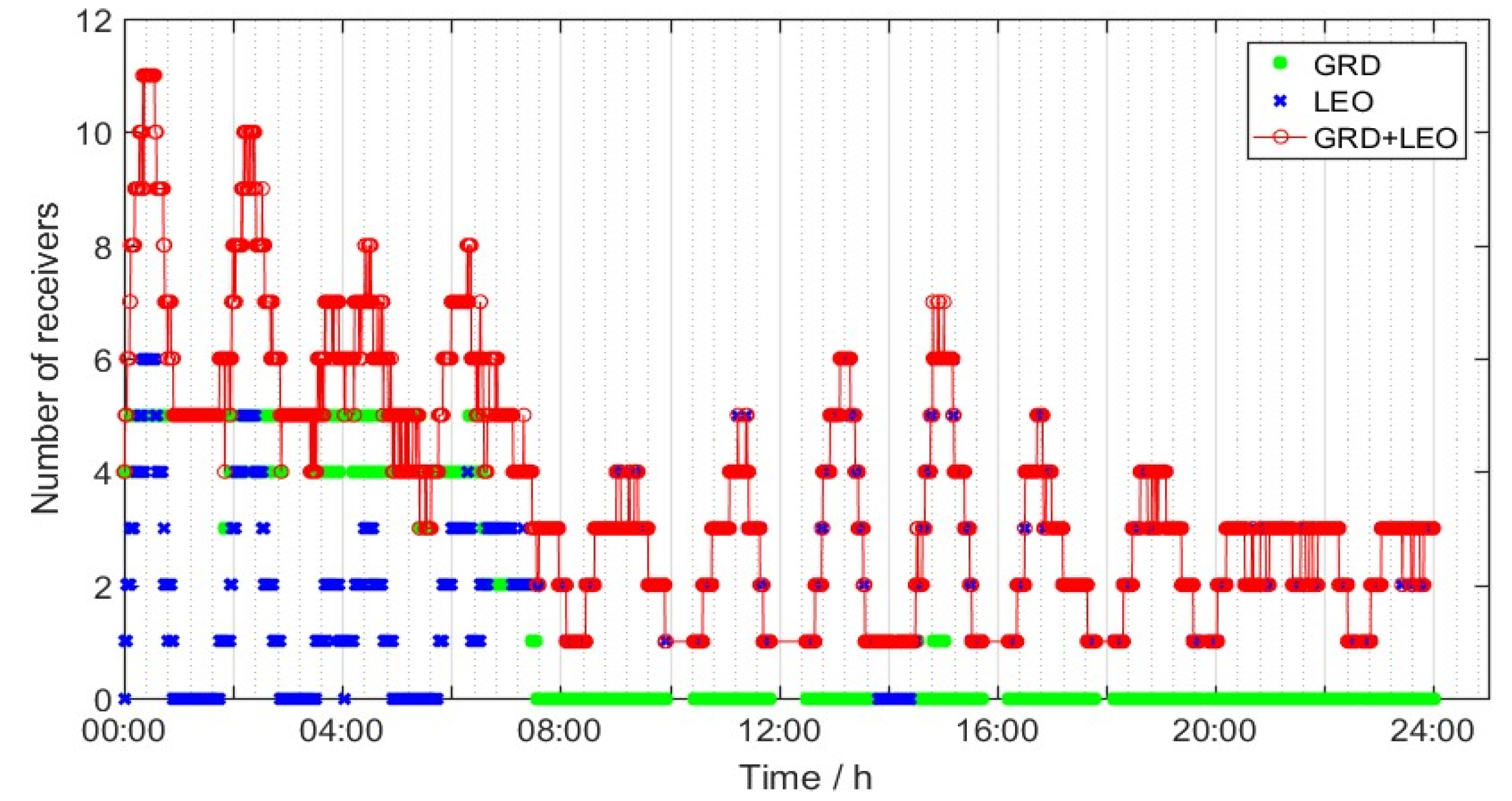 Remotesensing 16 03702 g014