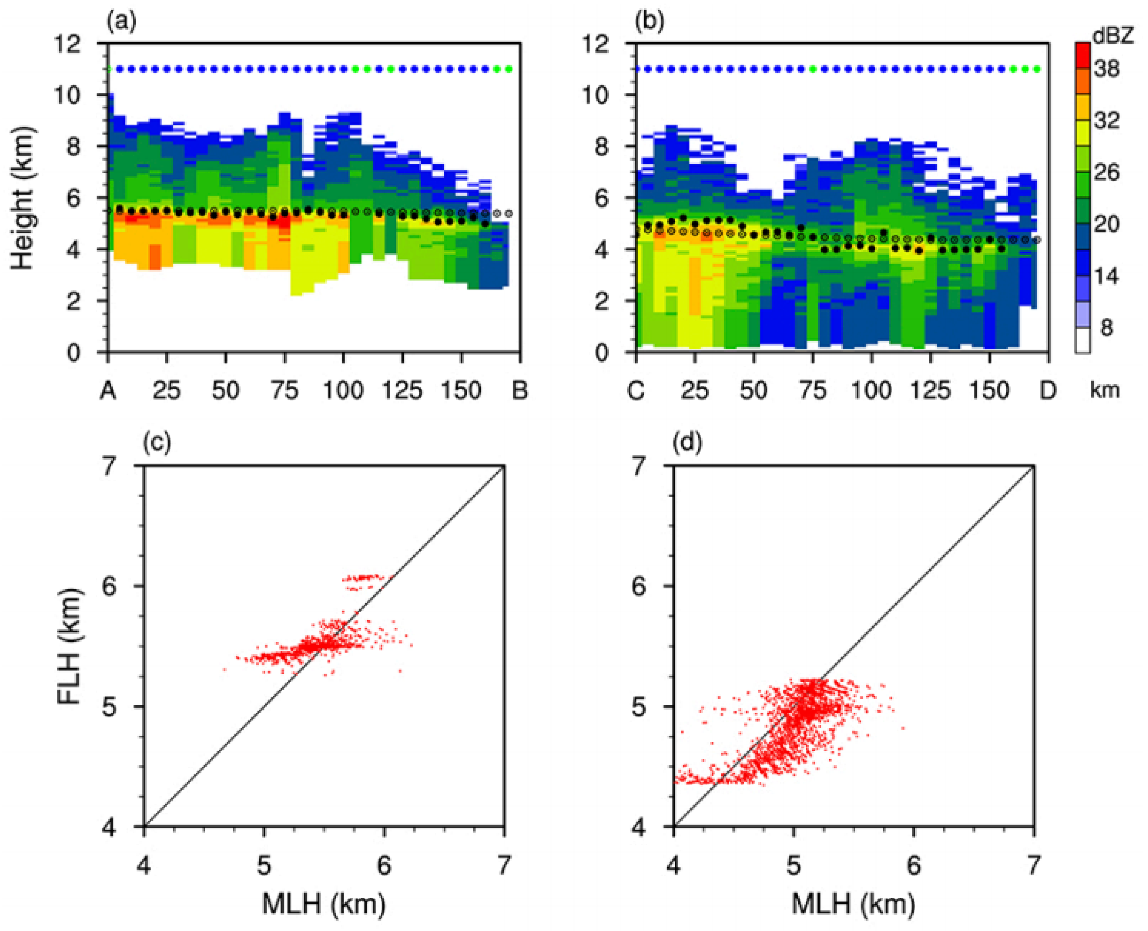 Remotesensing 16 03703 g003 Remotesensing 16 03703 g003