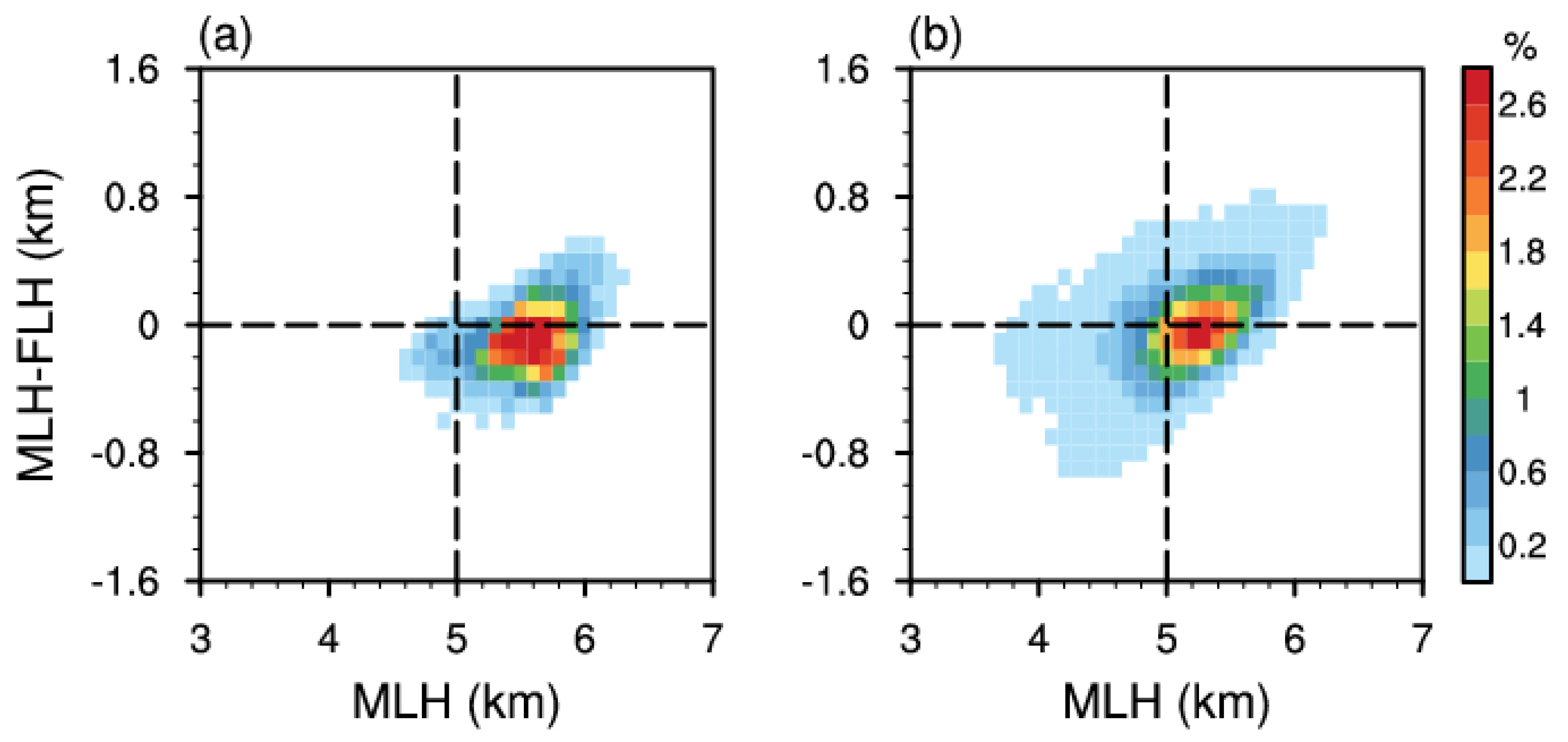 Remotesensing 16 03703 g004 Remotesensing 16 03703 g004