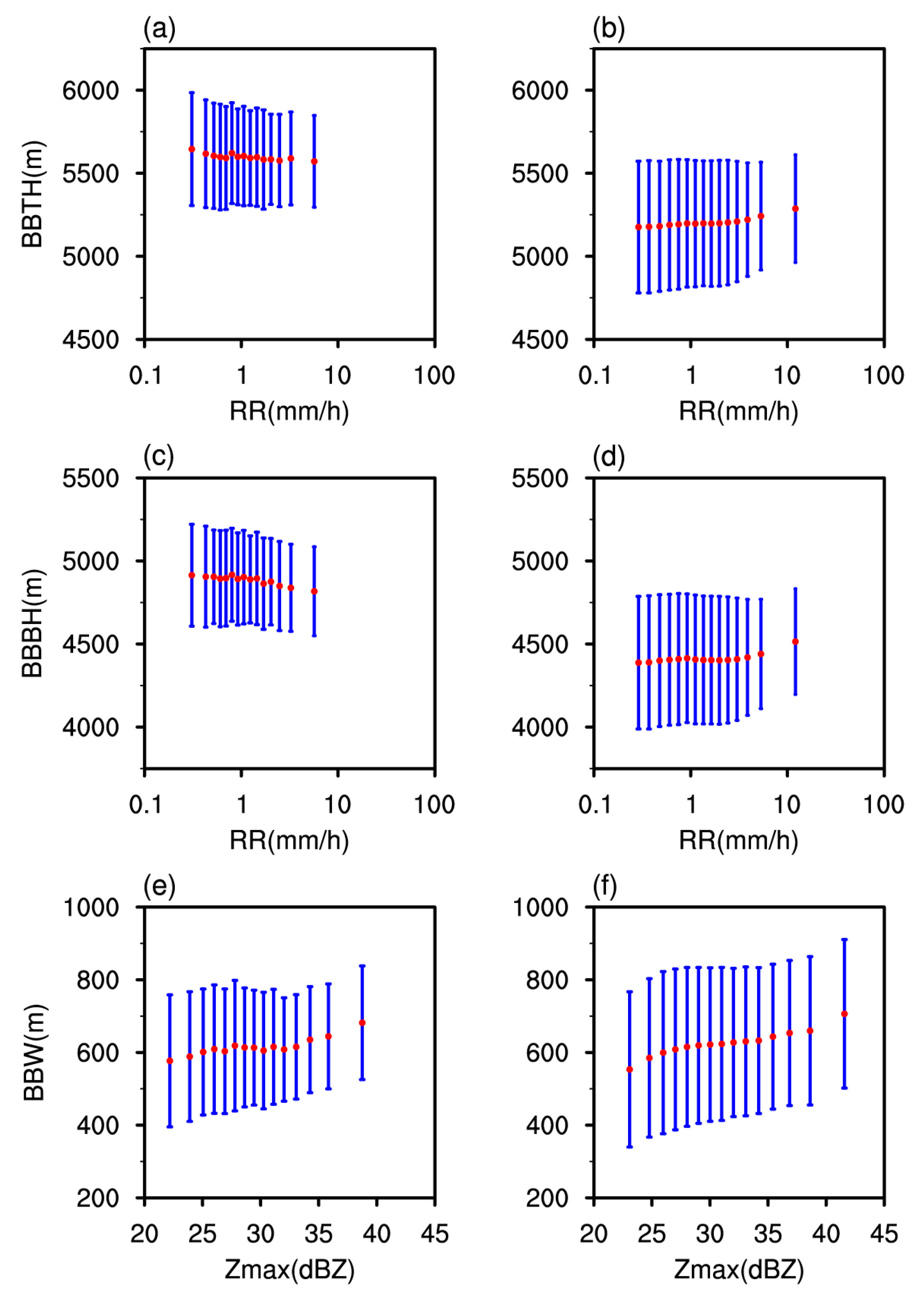 Remotesensing 16 03703 g005 Remotesensing 16 03703 g005