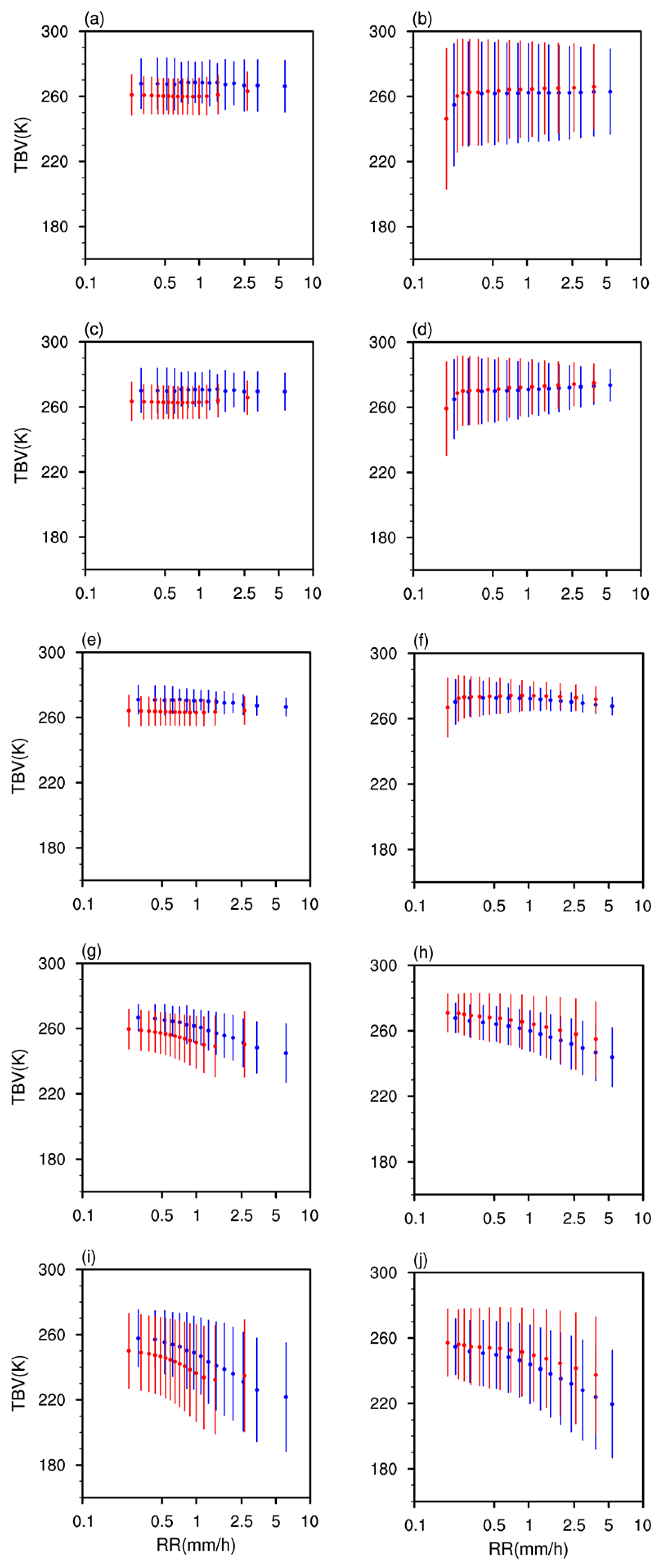 Remotesensing 16 03703 g011 Remotesensing 16 03703 g011