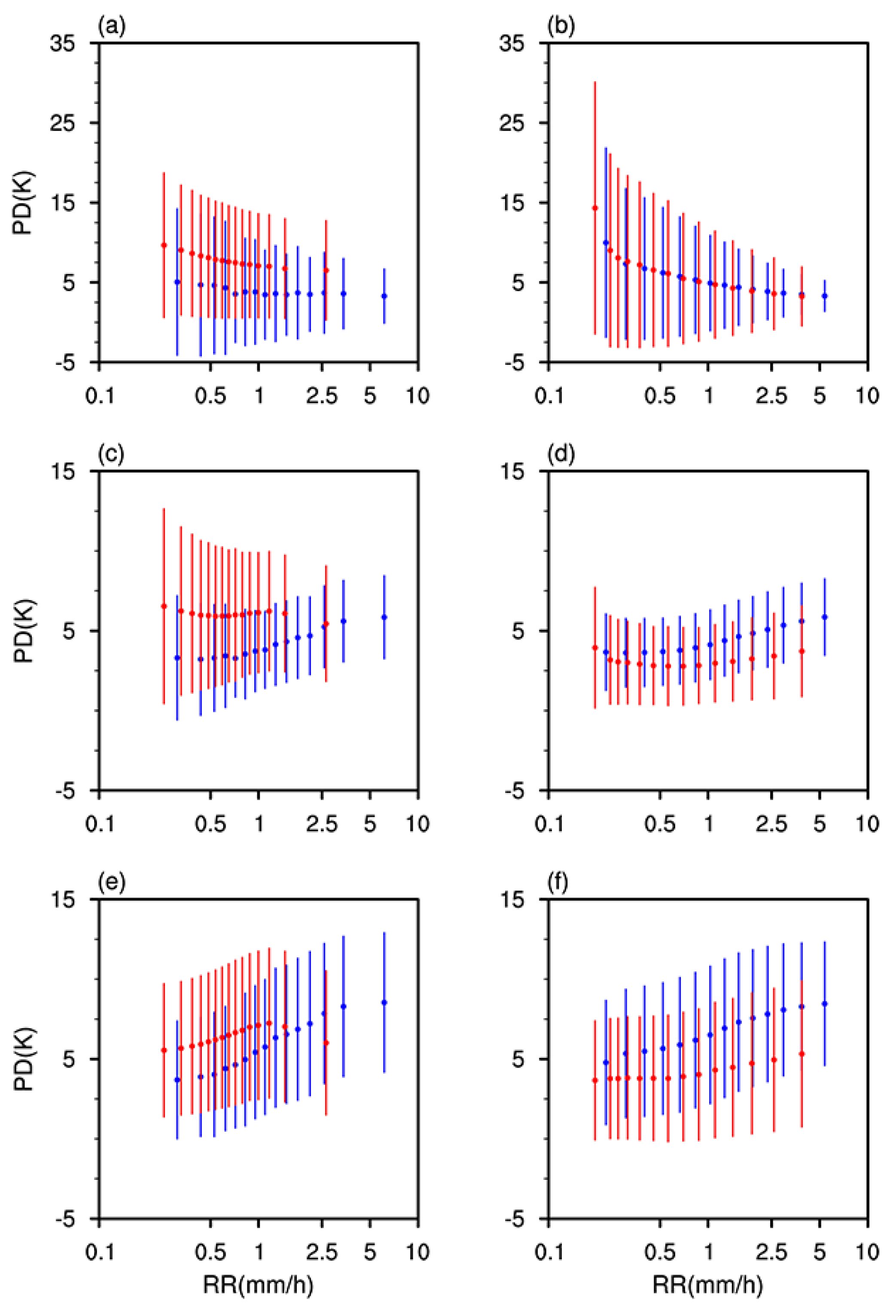 Remotesensing 16 03703 g012 Remotesensing 16 03703 g012