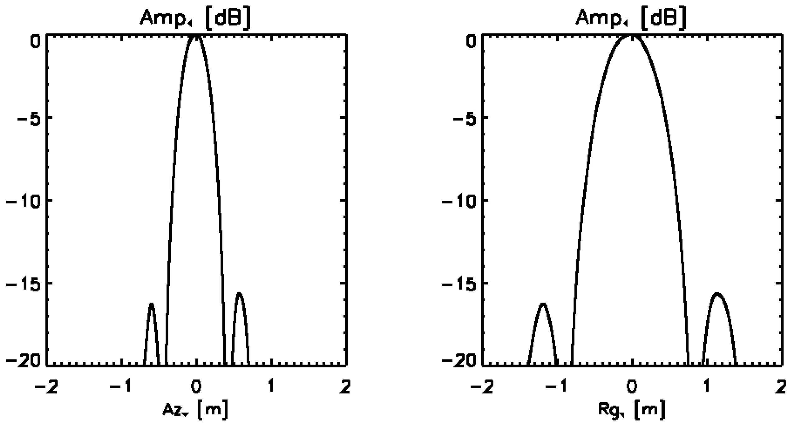 Remotesensing 16 03704 g012