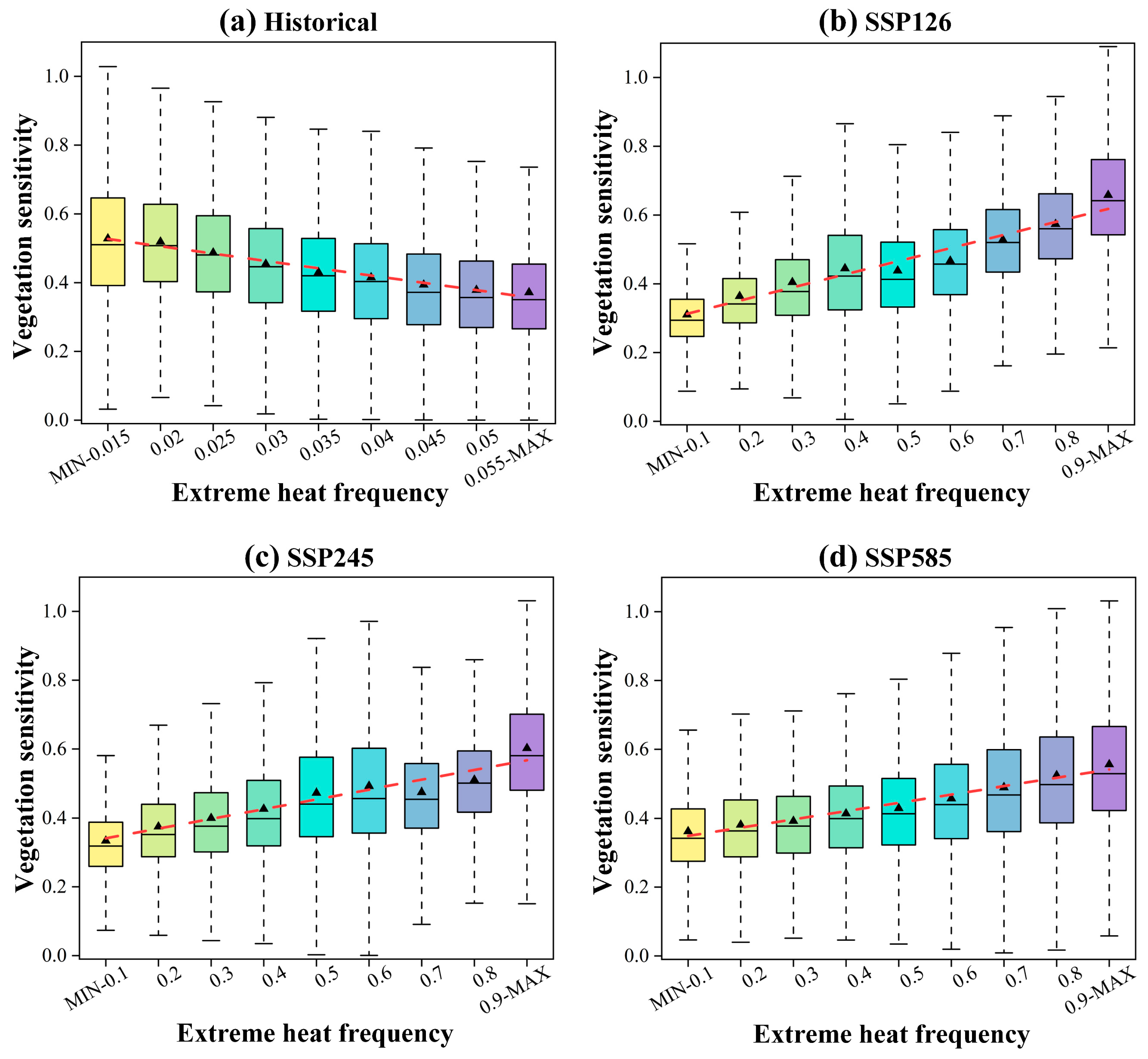 Remotesensing 16 03708 g005