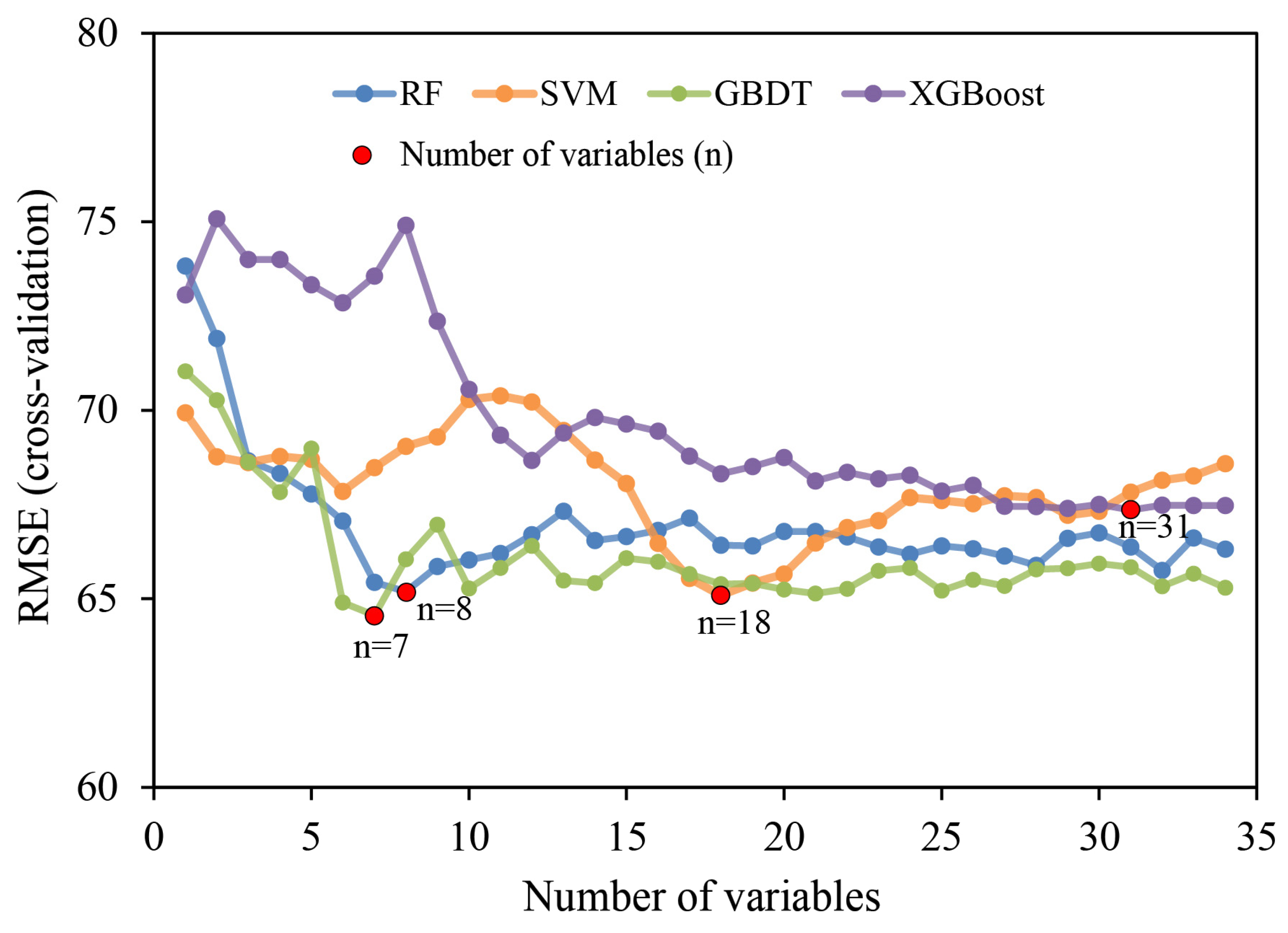 Remotesensing 16 03709 g003