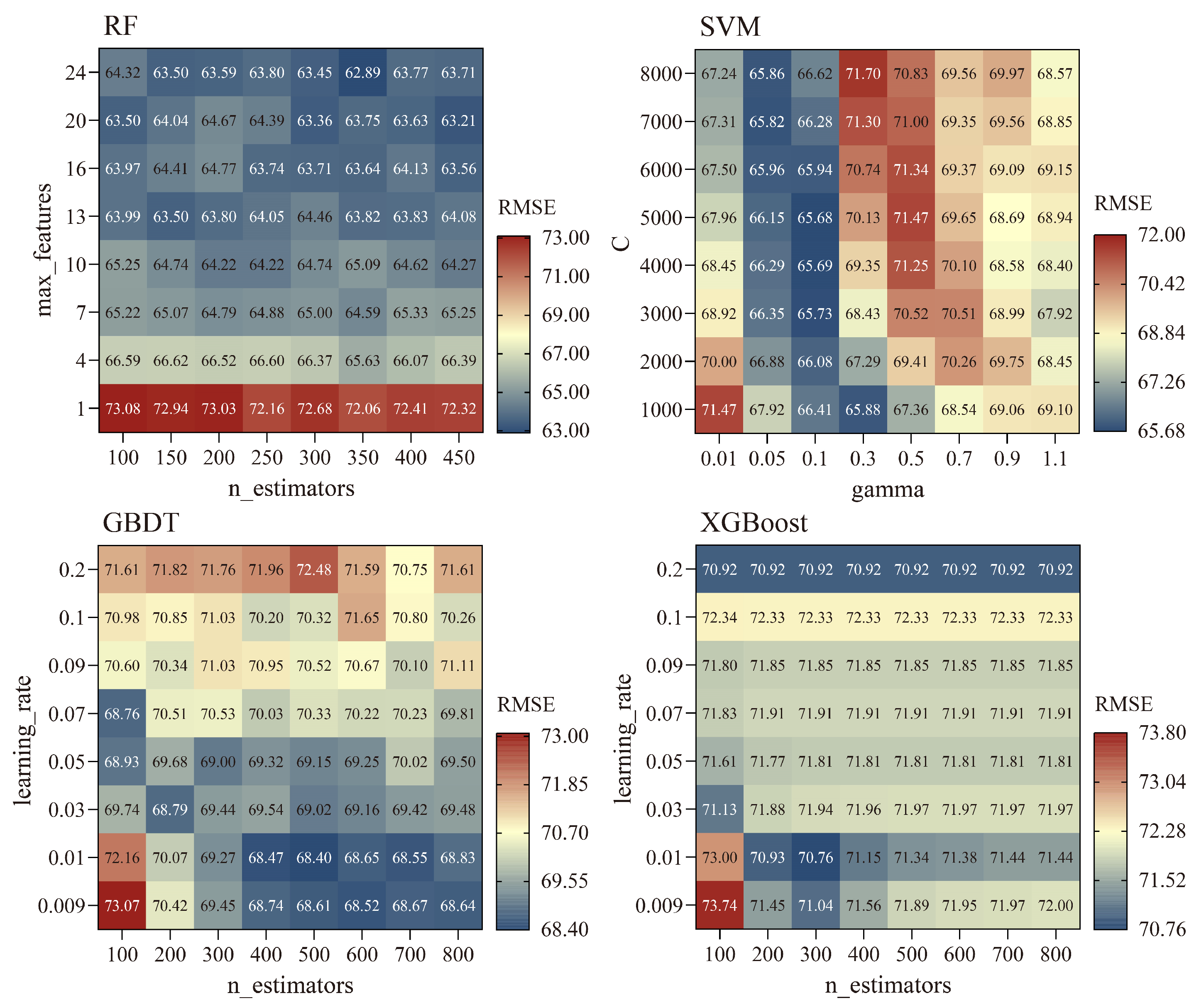 Remotesensing 16 03709 g004