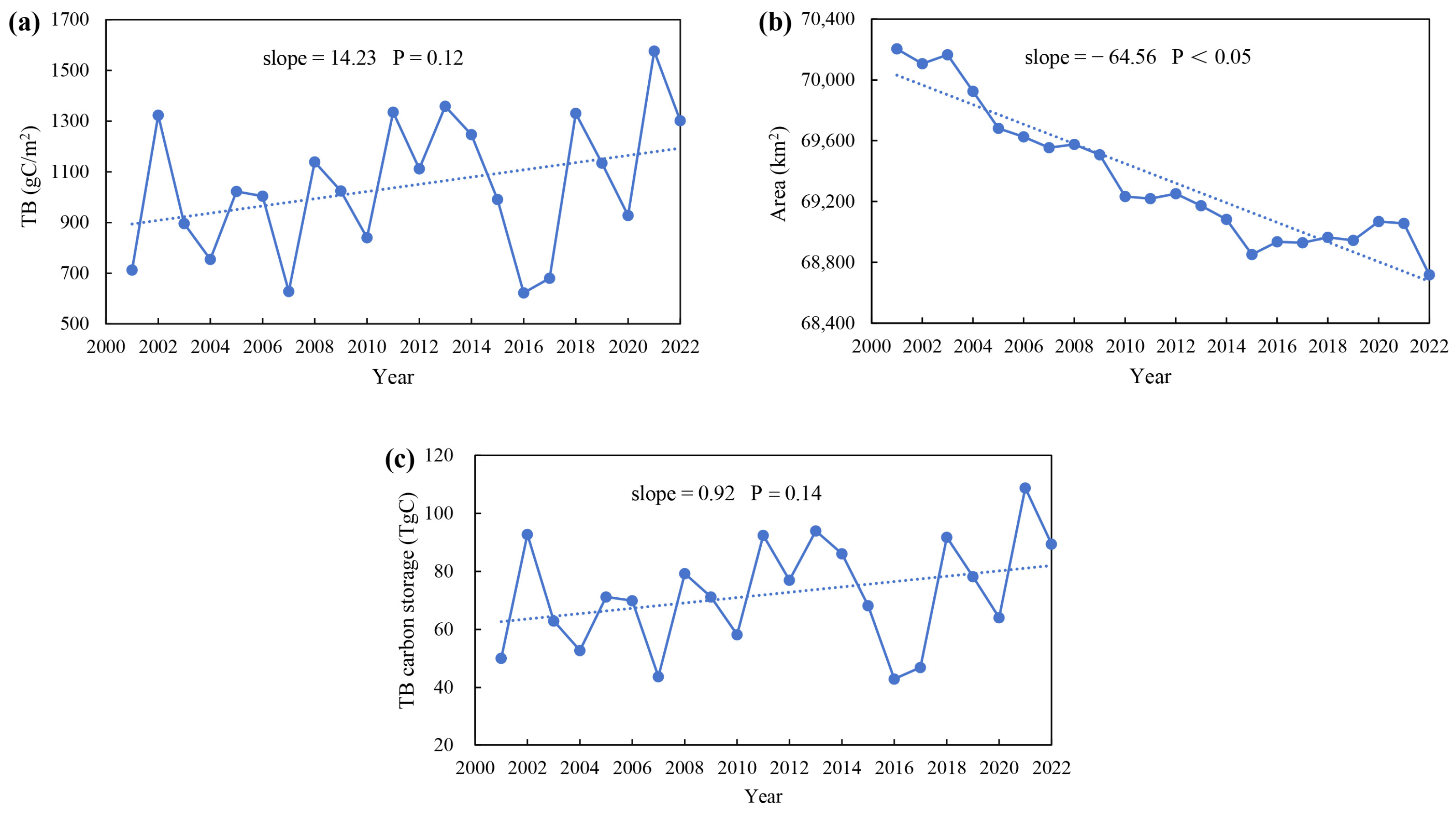 Remotesensing 16 03709 g007