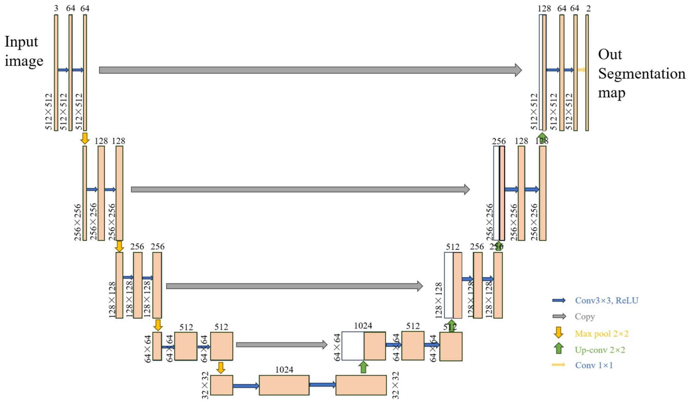Remotesensing 16 03711 g005
