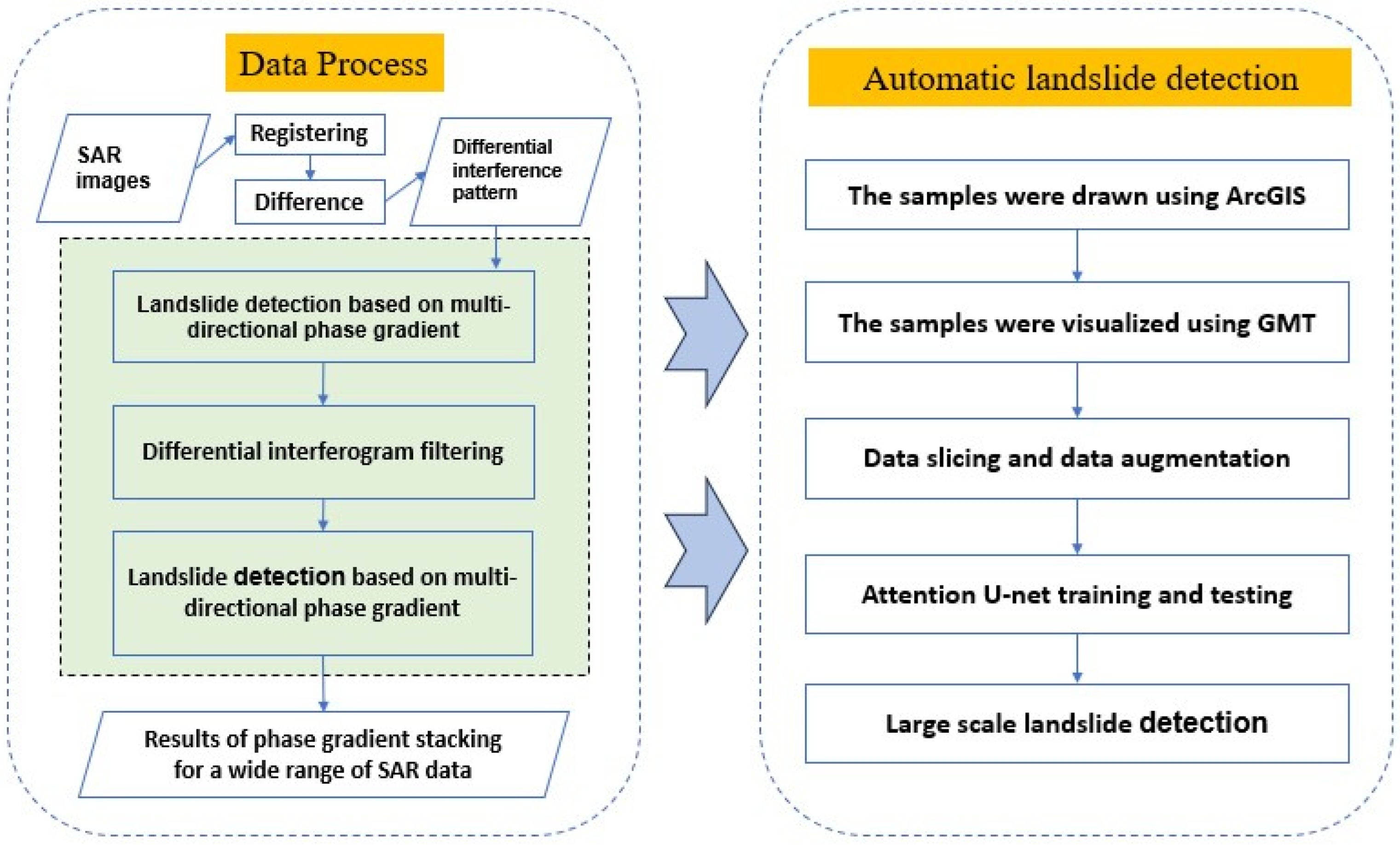 Remotesensing 16 03711 g008