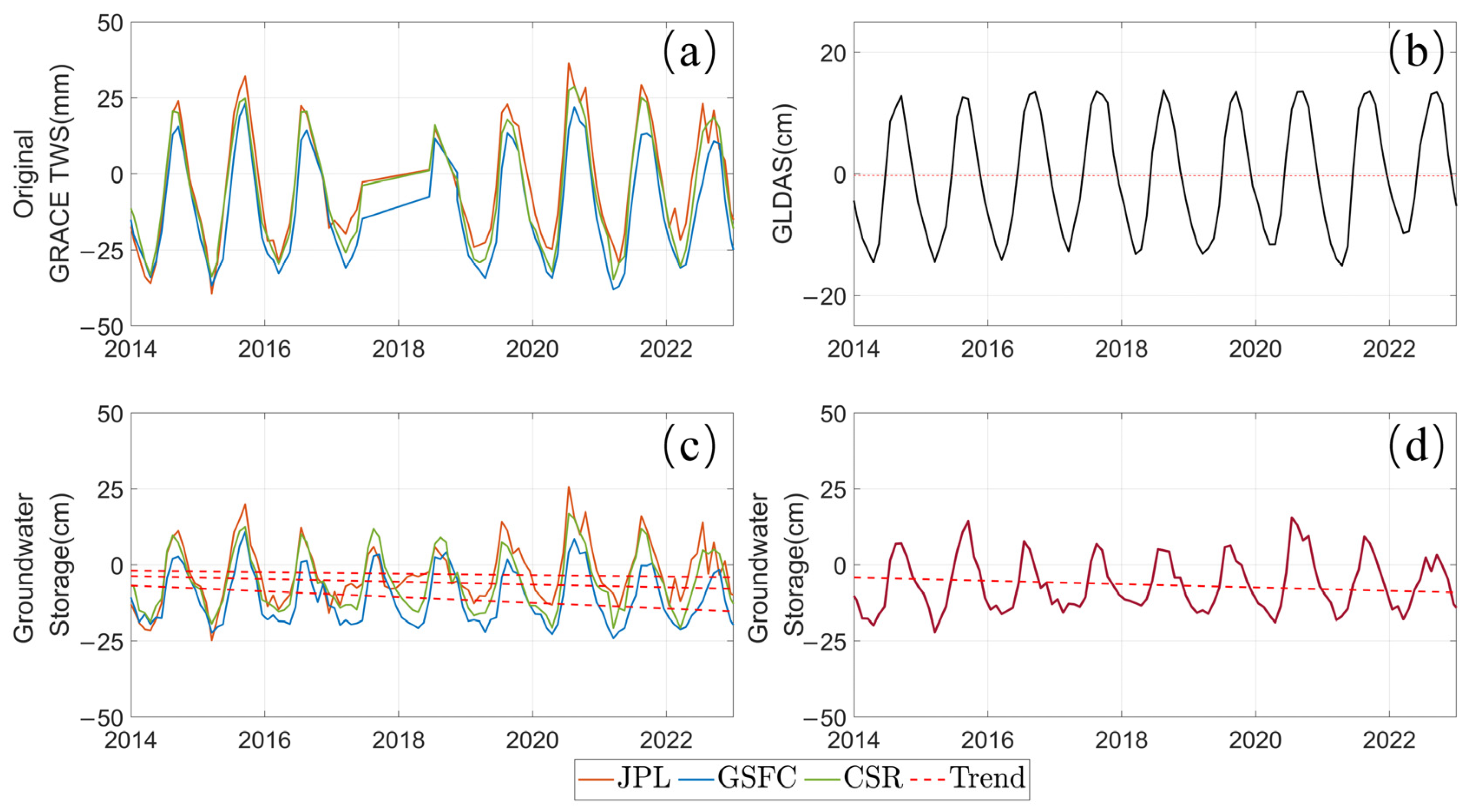 Remotesensing 16 03715 g004