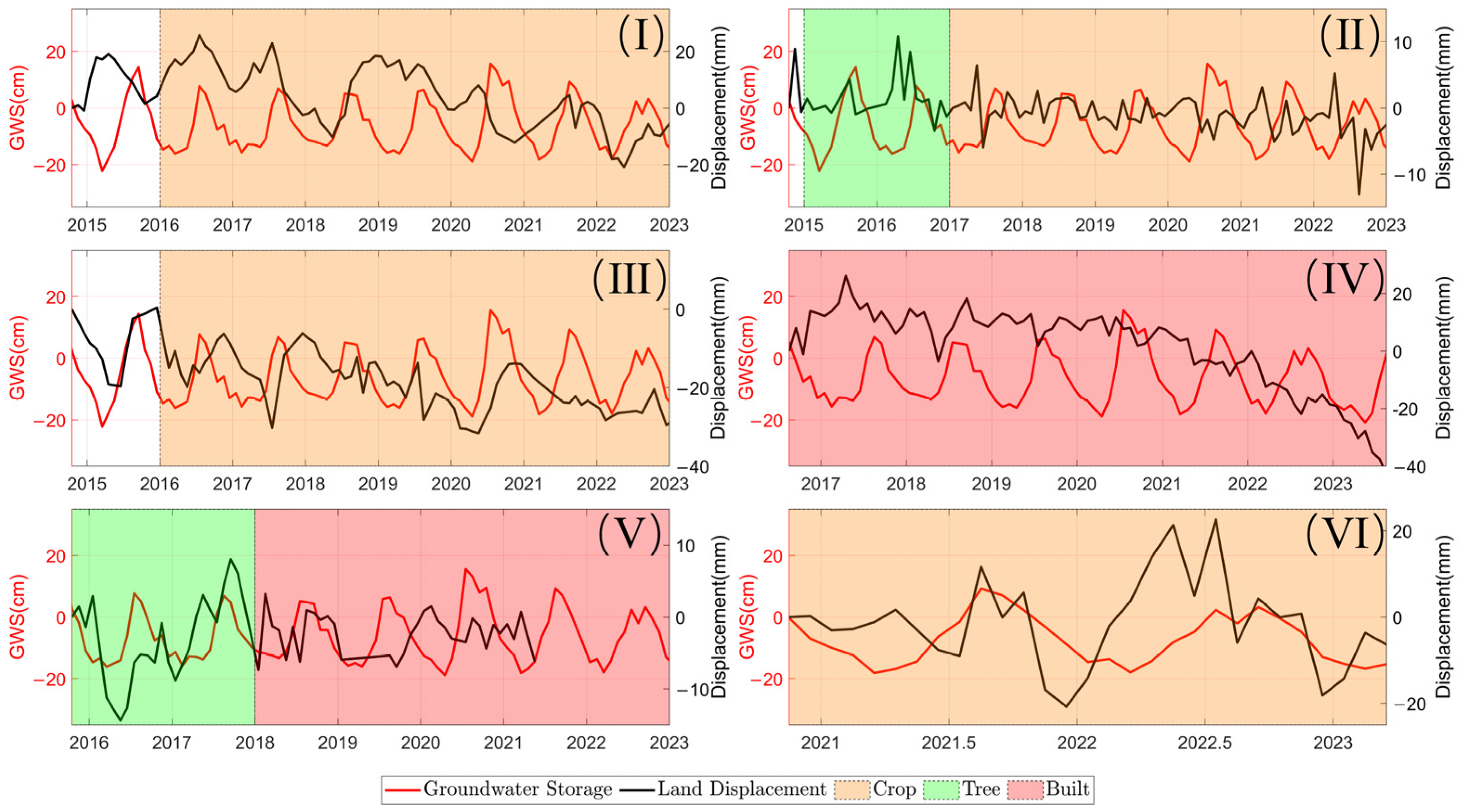 Remotesensing 16 03715 g009
