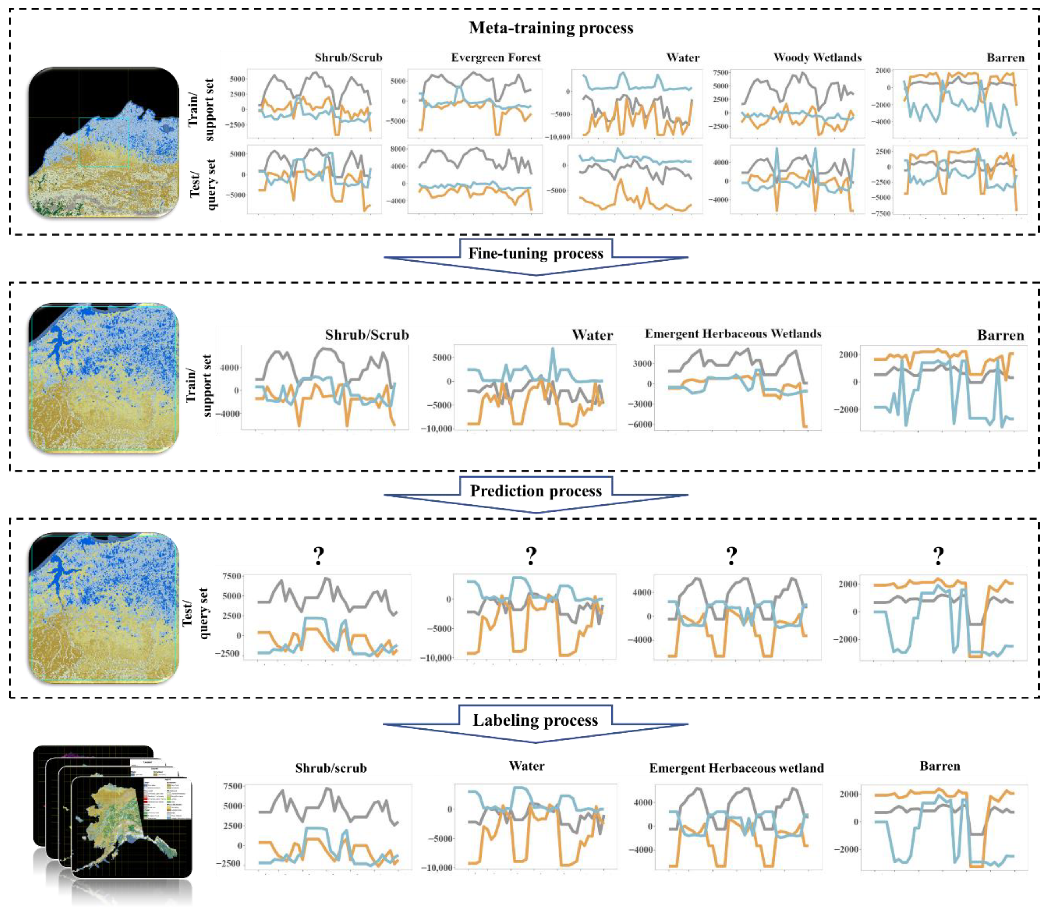 Remotesensing 16 03717 g001