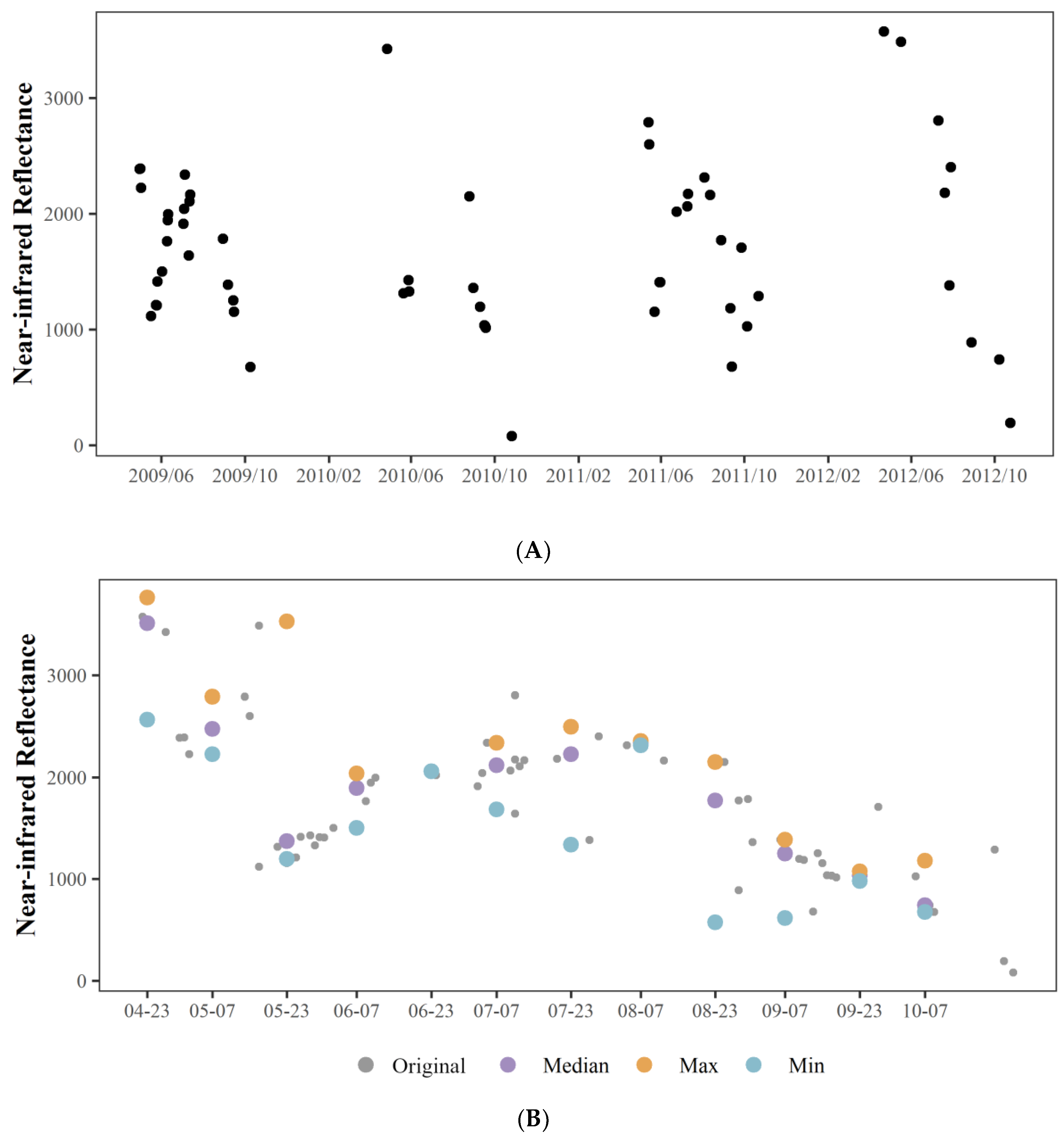 Remotesensing 16 03717 g002