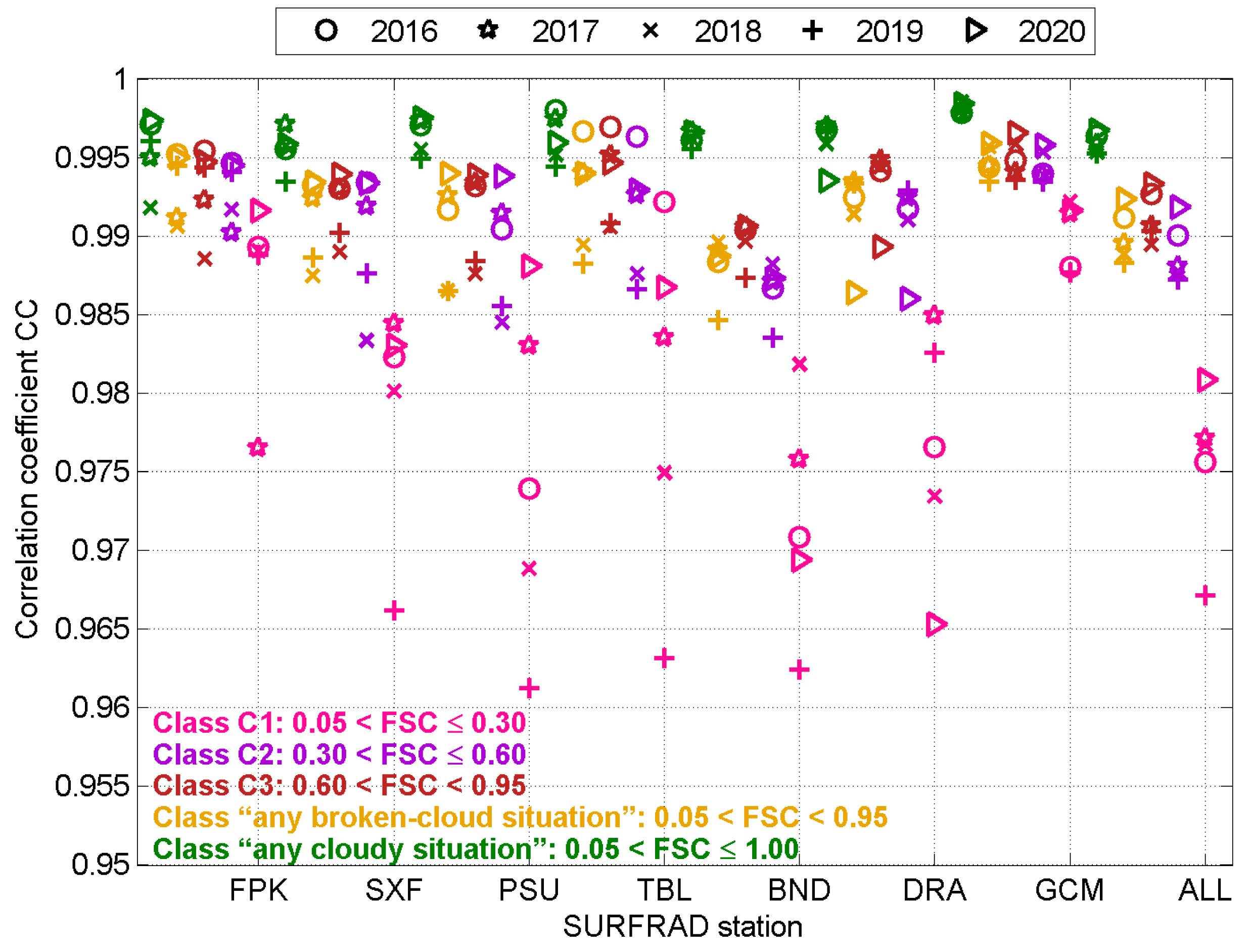 Remotesensing 16 03718 g004