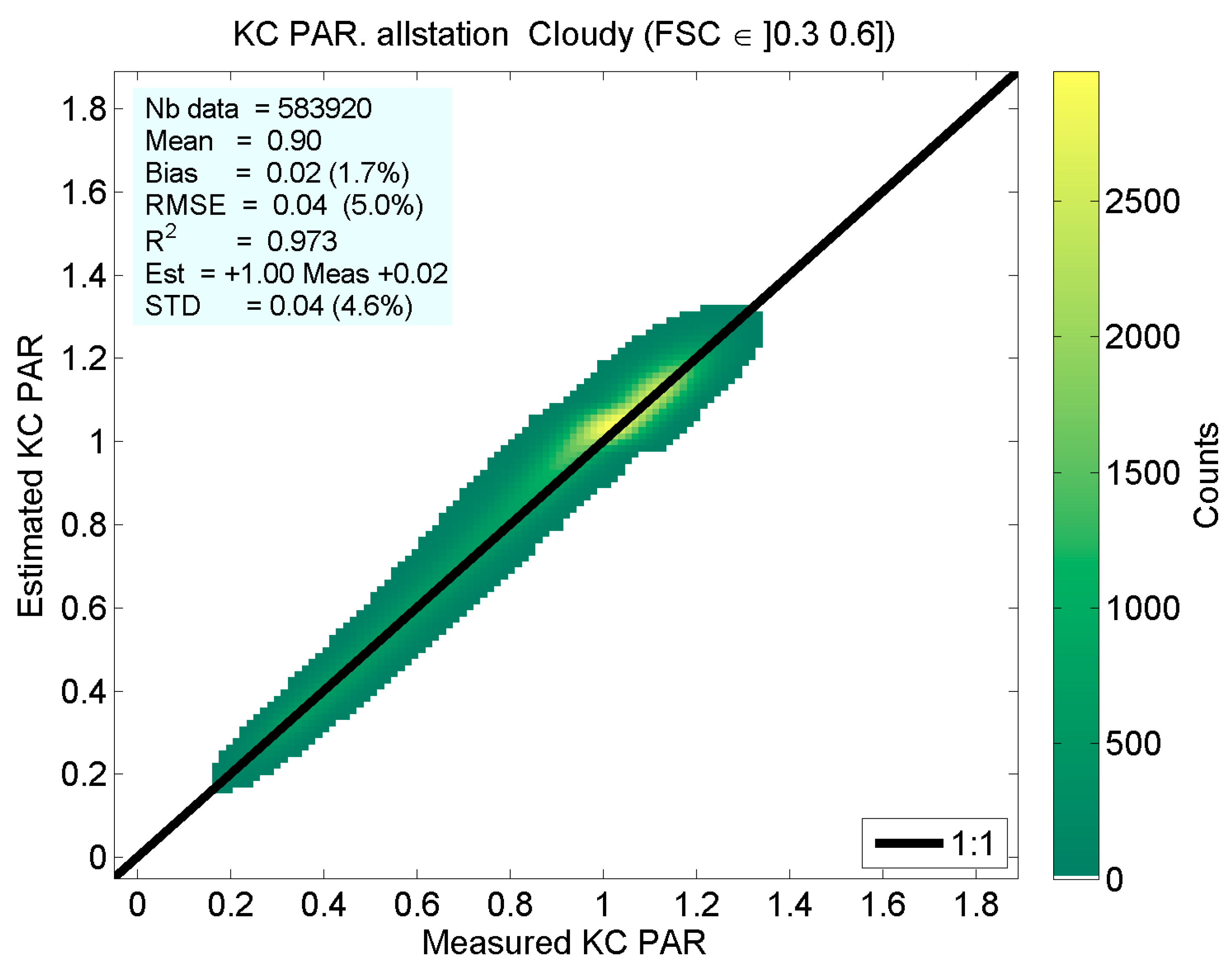Remotesensing 16 03718 g008