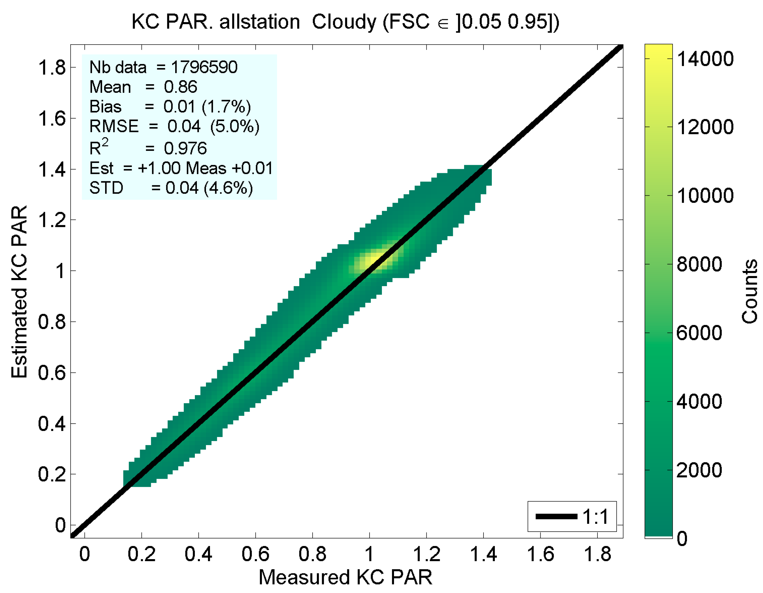 Remotesensing 16 03718 g010