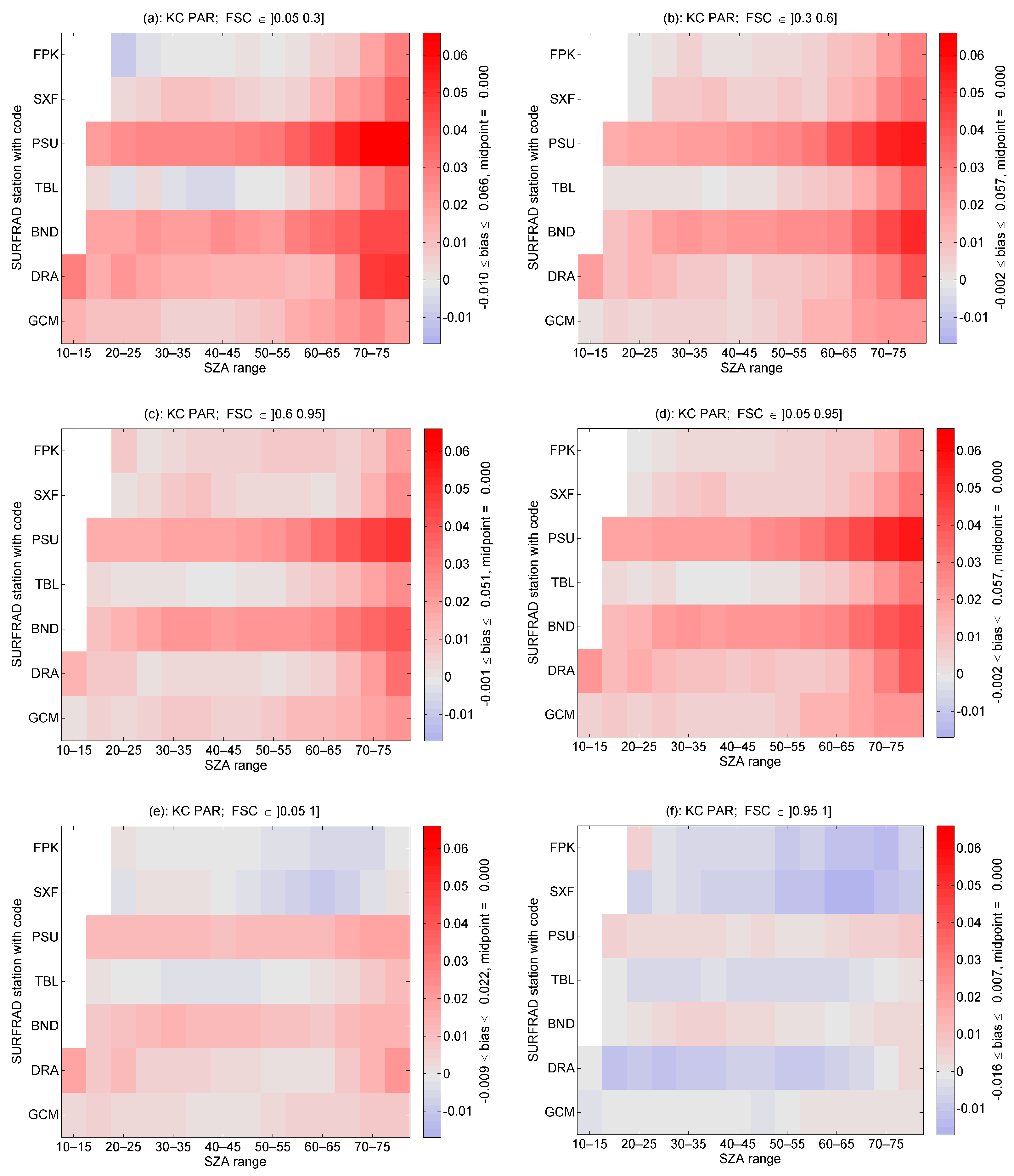 Remotesensing 16 03718 g013