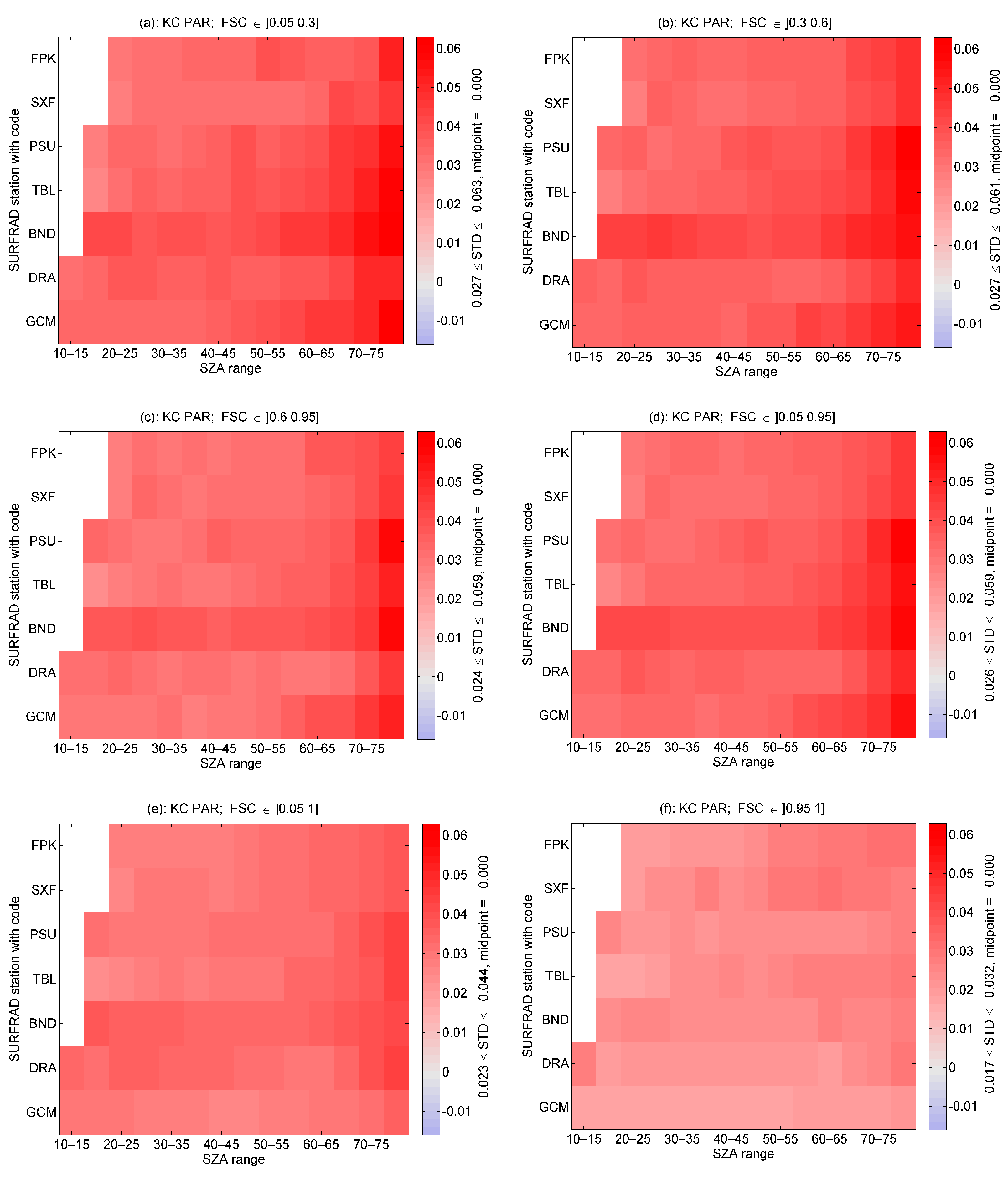 Remotesensing 16 03718 g014