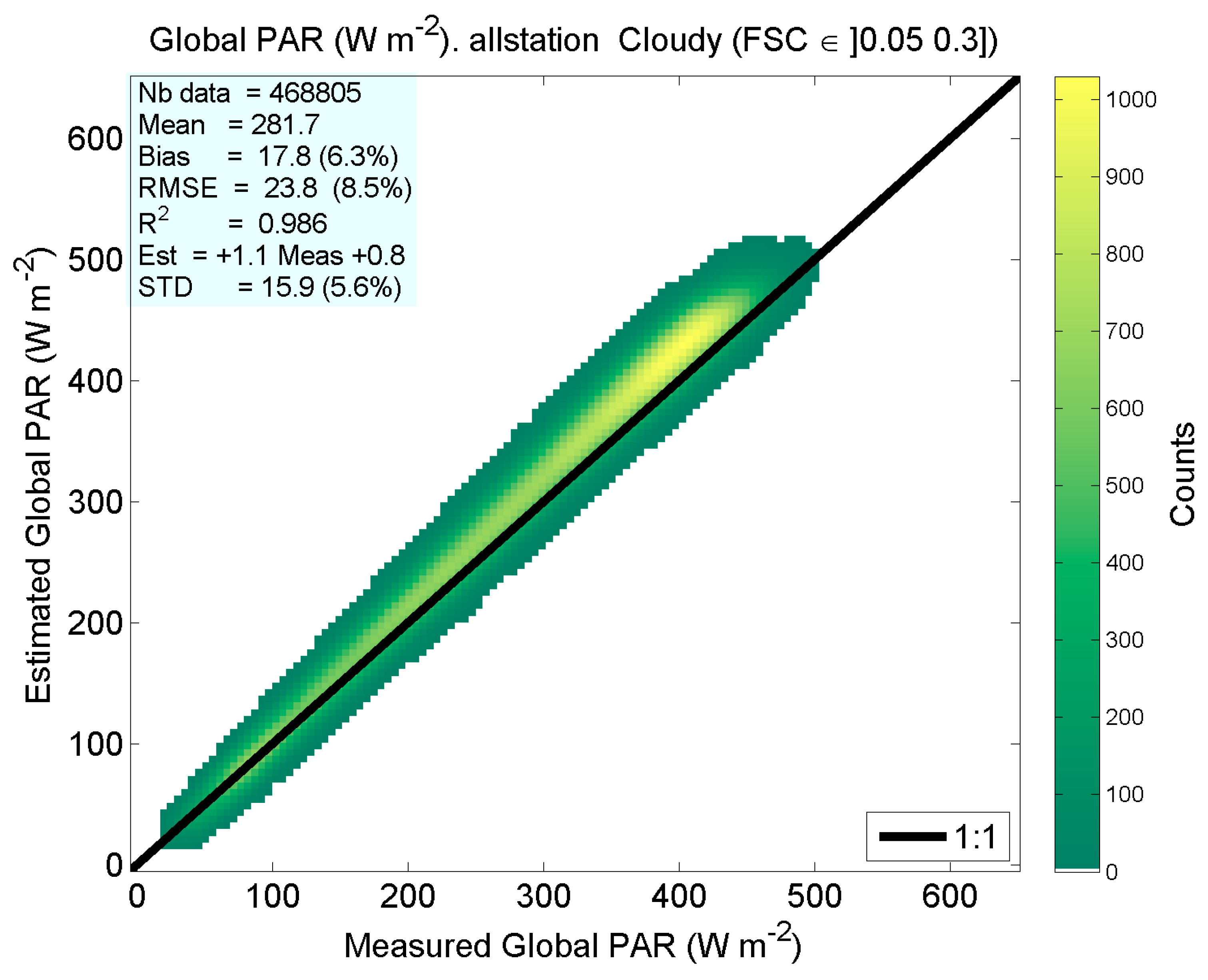 Remotesensing 16 03718 g015