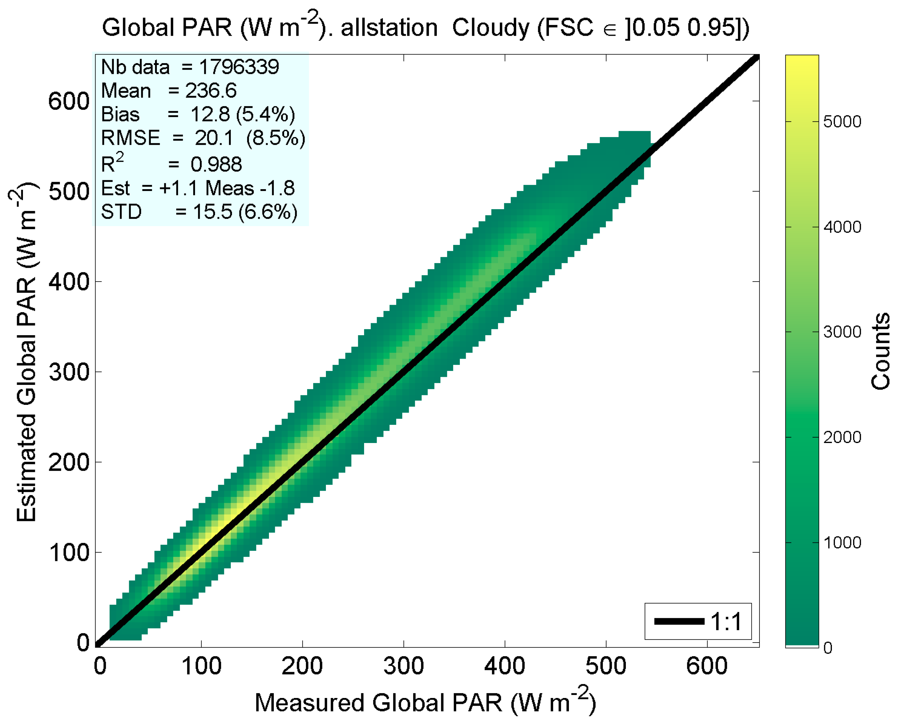 Remotesensing 16 03718 g018