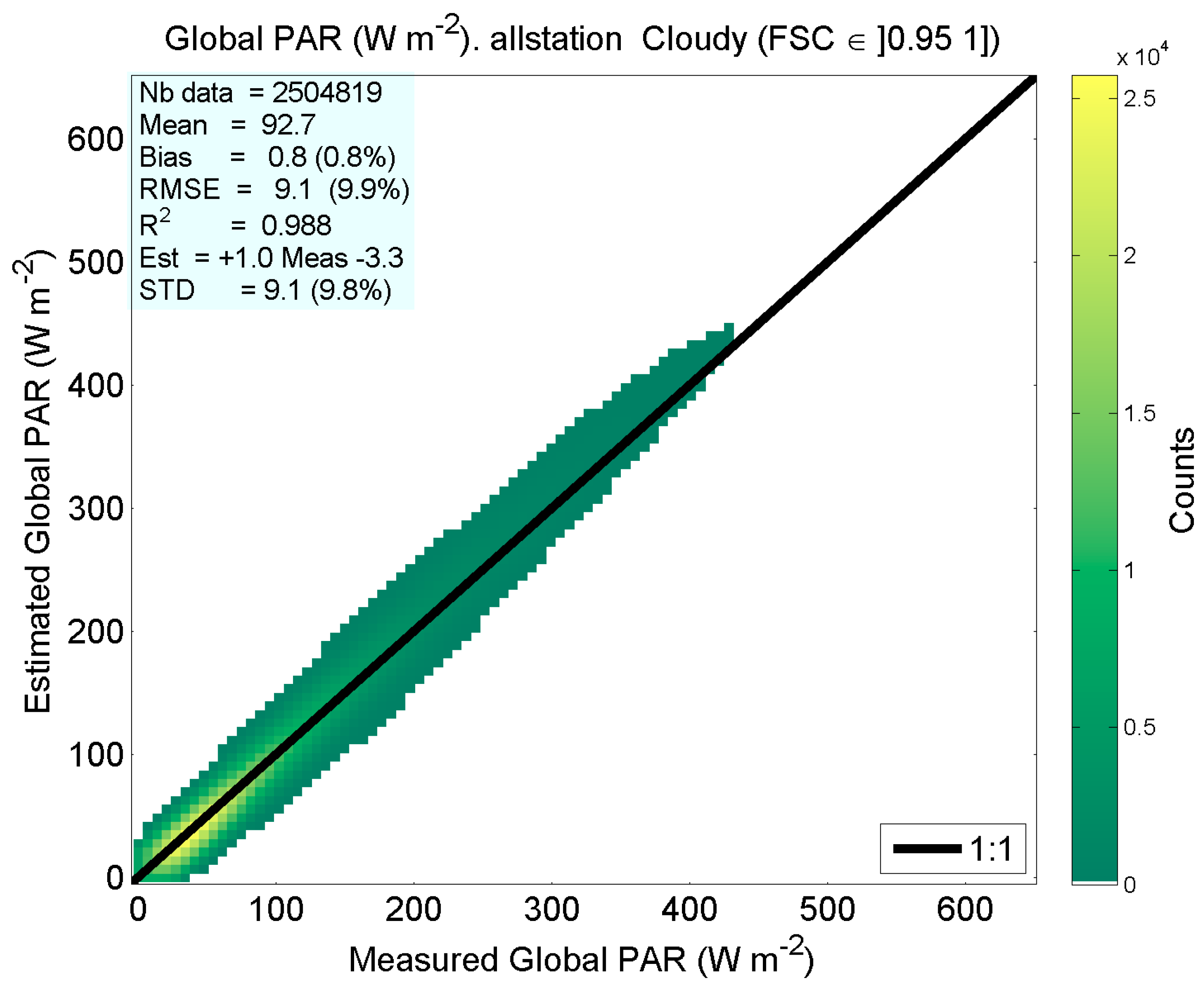 Remotesensing 16 03718 g020