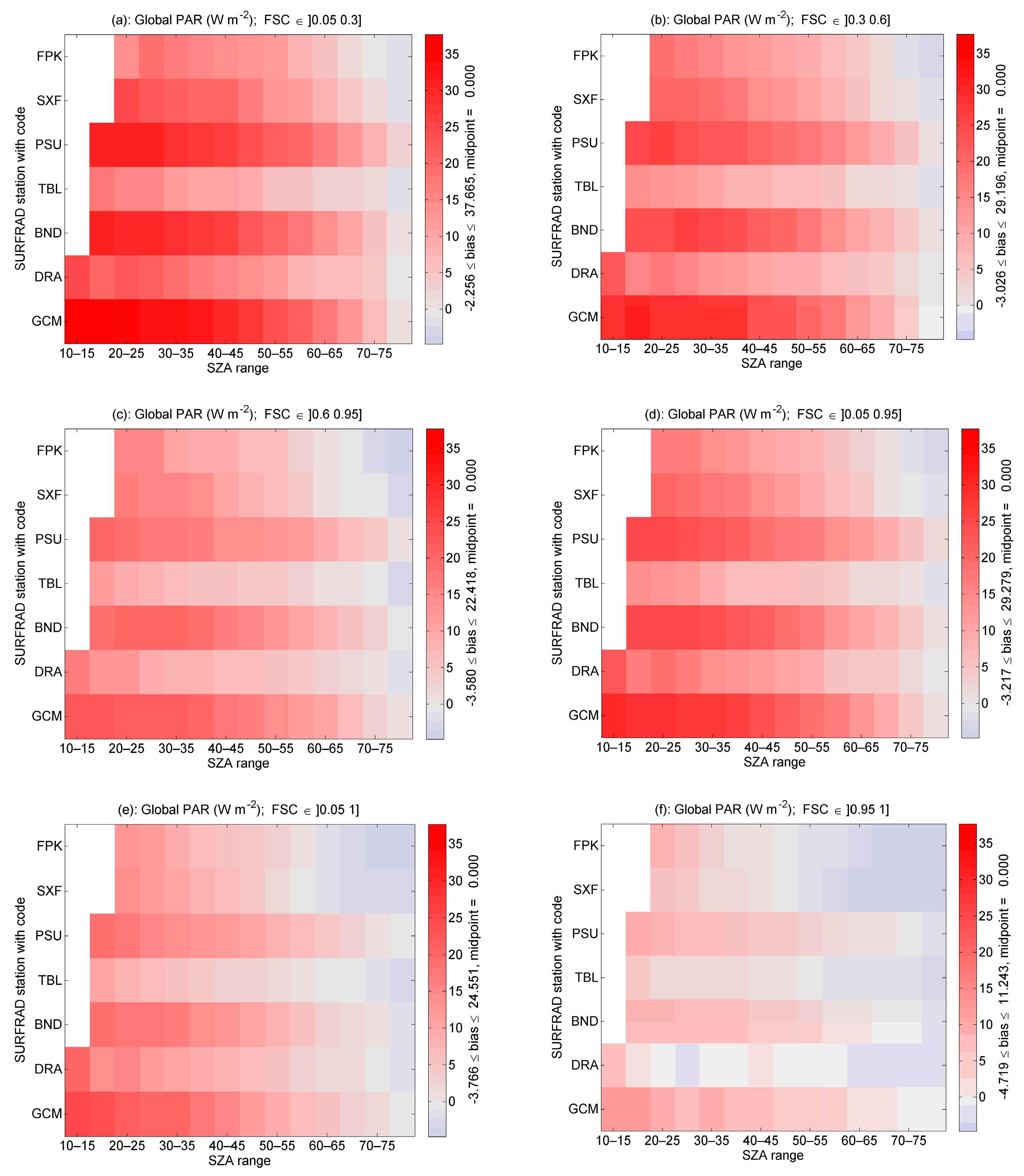 Remotesensing 16 03718 g021