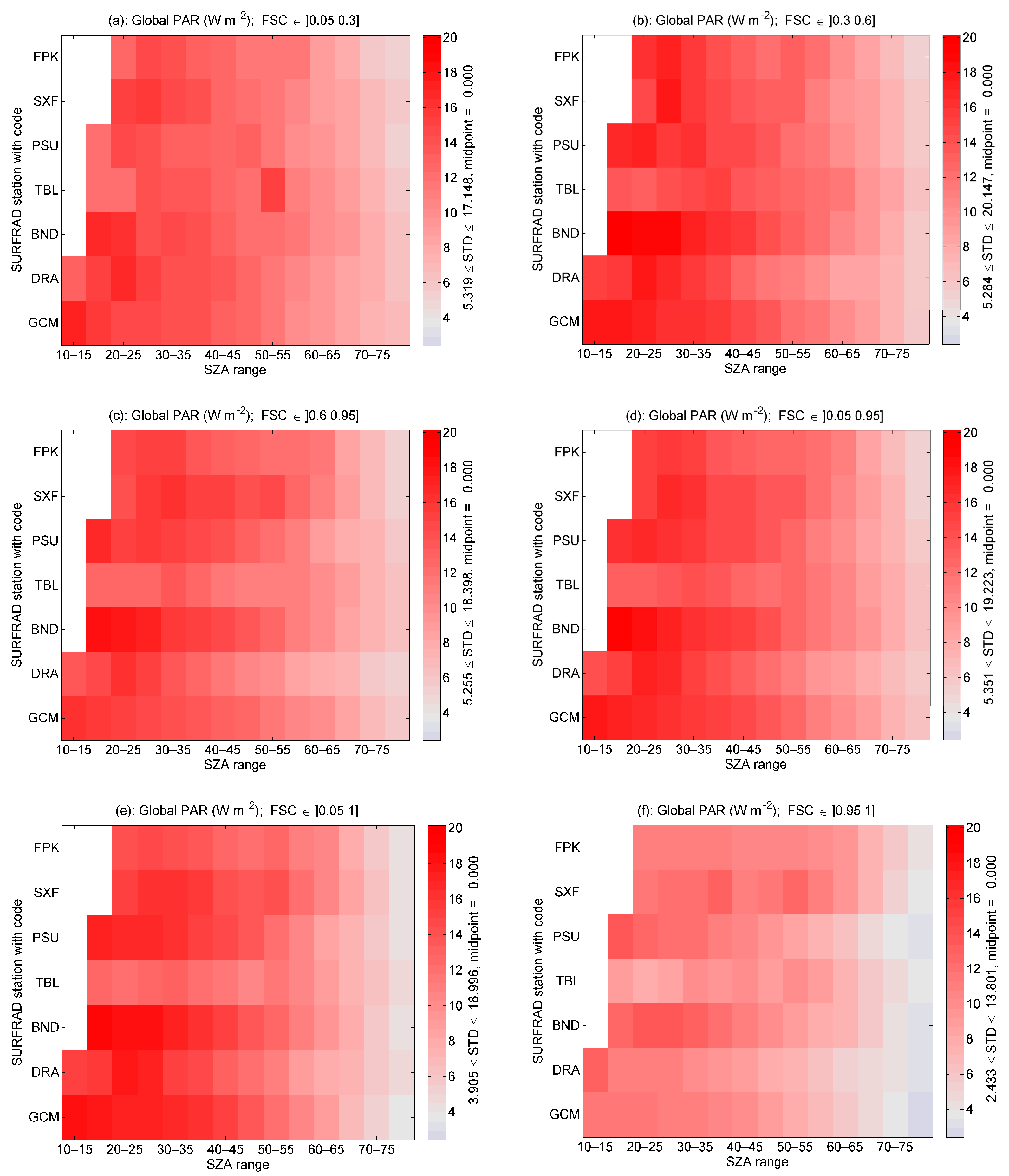 Remotesensing 16 03718 g022