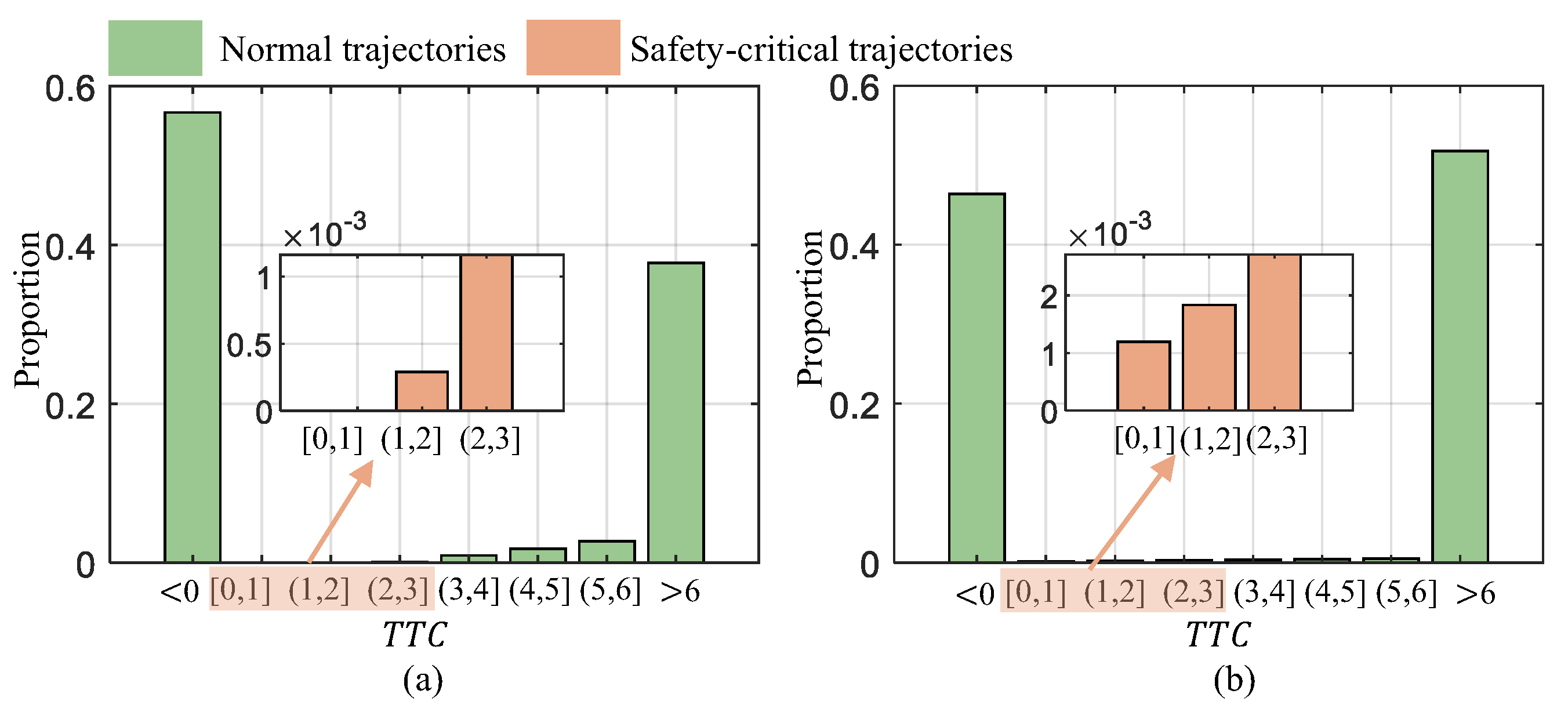 Remotesensing 16 03721 g009