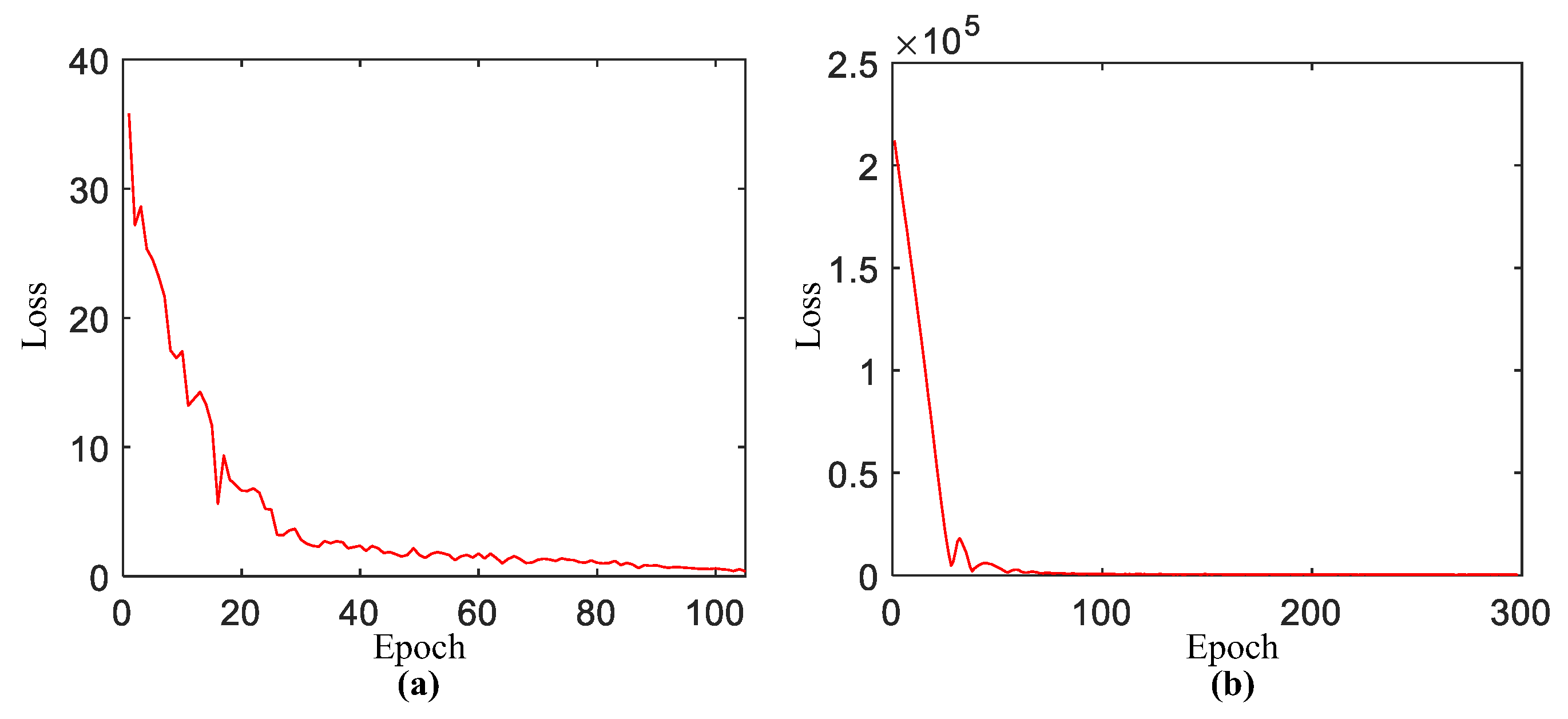 Remotesensing 16 03721 g010