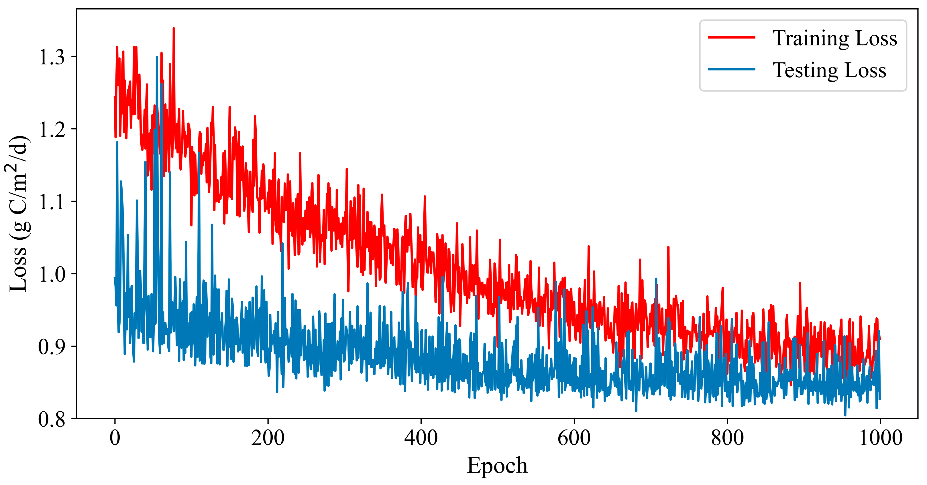 Remotesensing 16 03723 g003