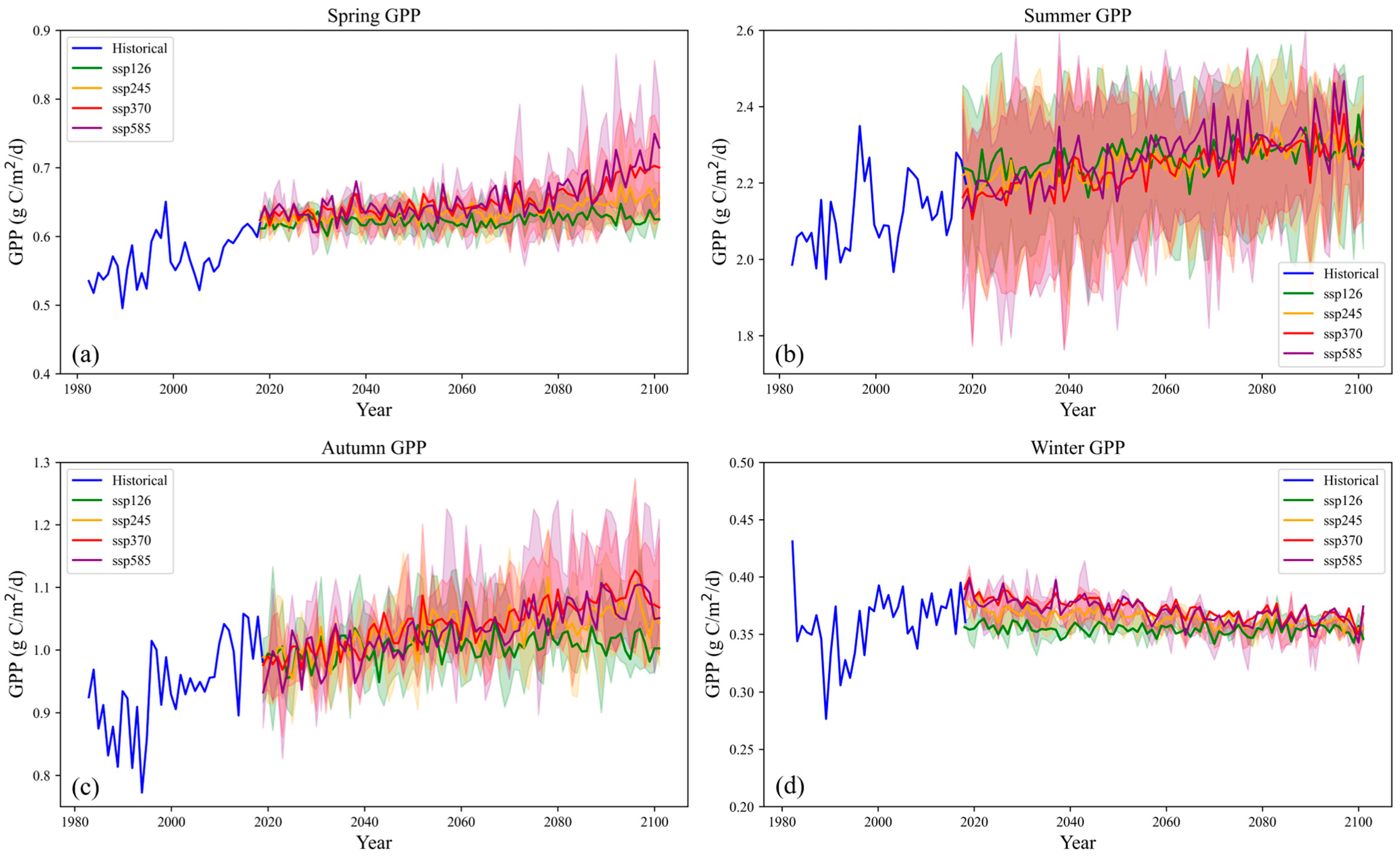 Remotesensing 16 03723 g006