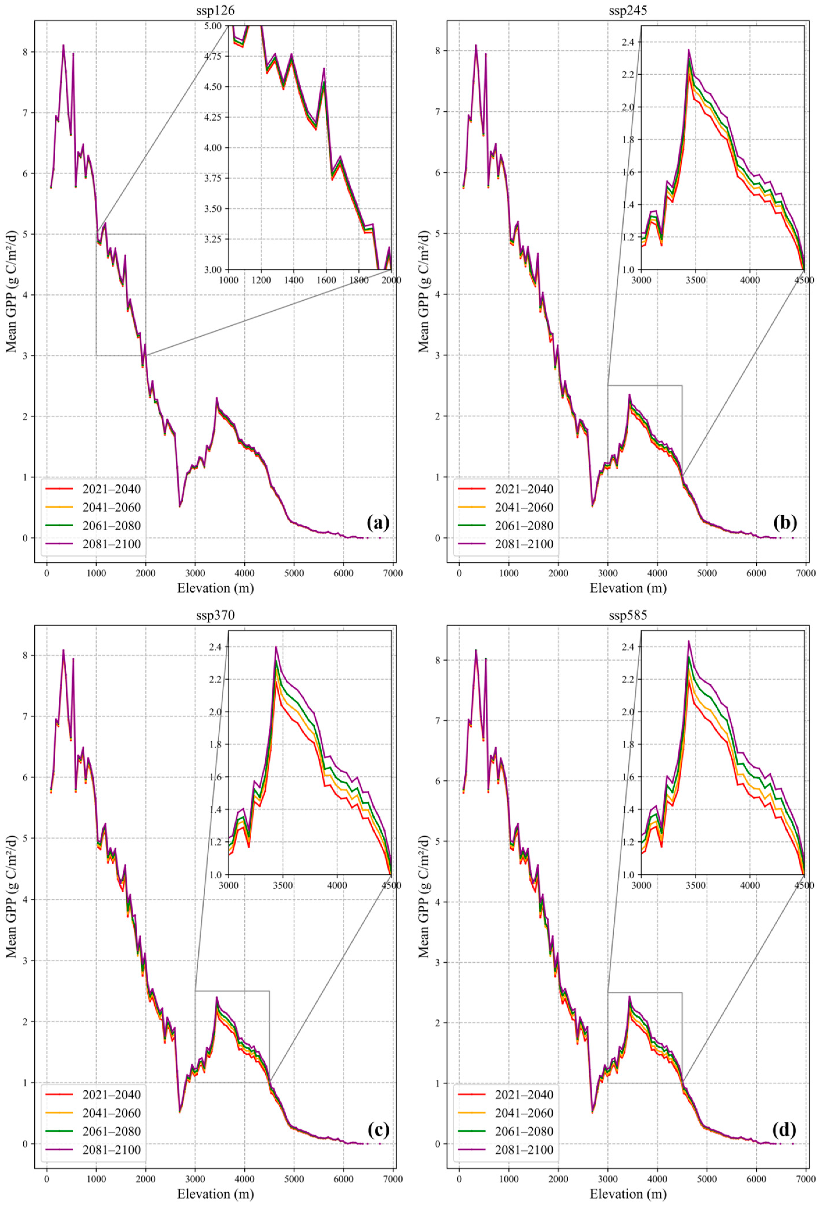 Remotesensing 16 03723 g008