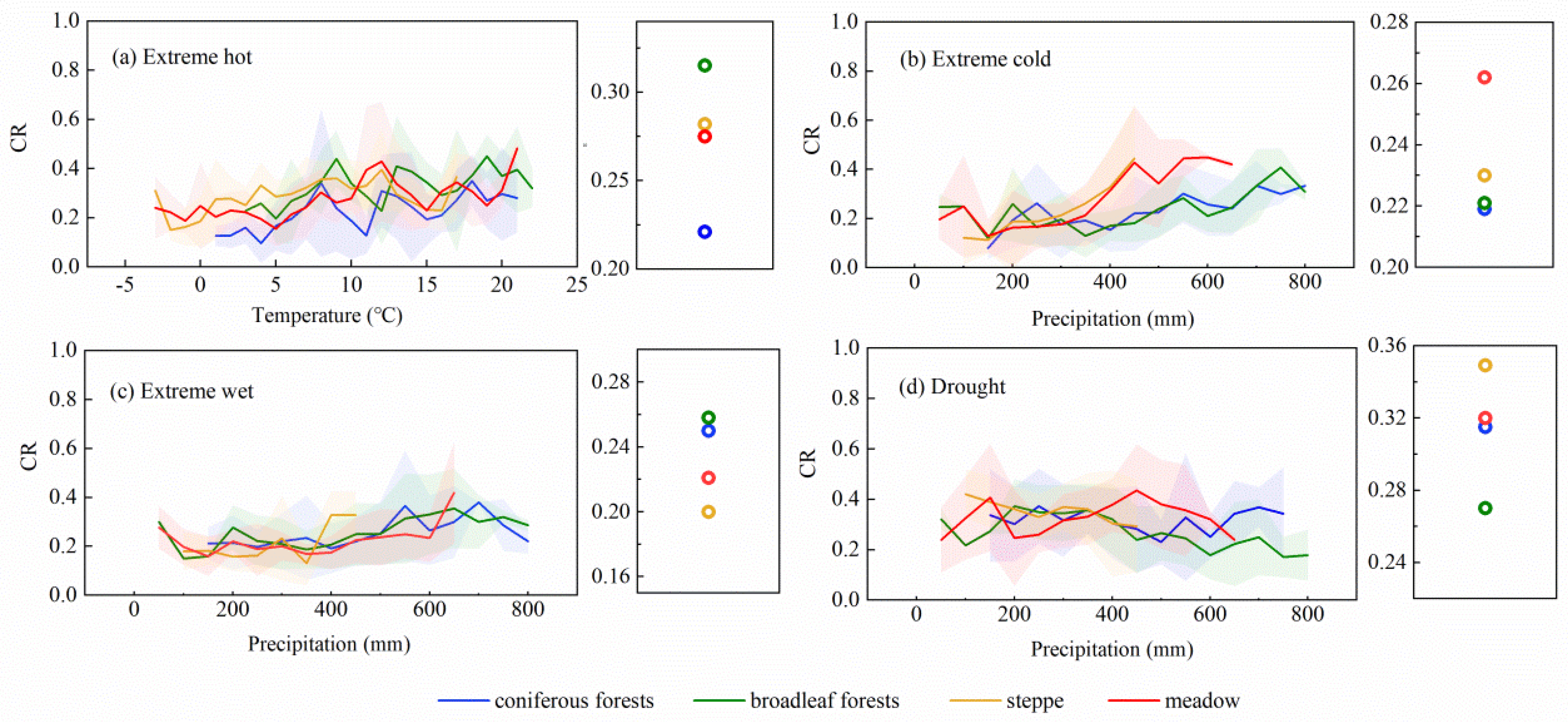 Remotesensing 16 03724 g008