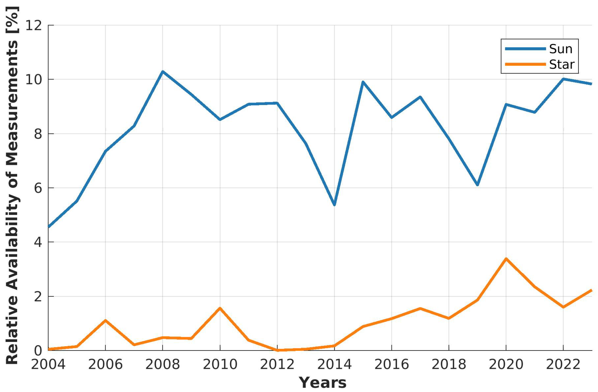Remotesensing 16 03725 g003