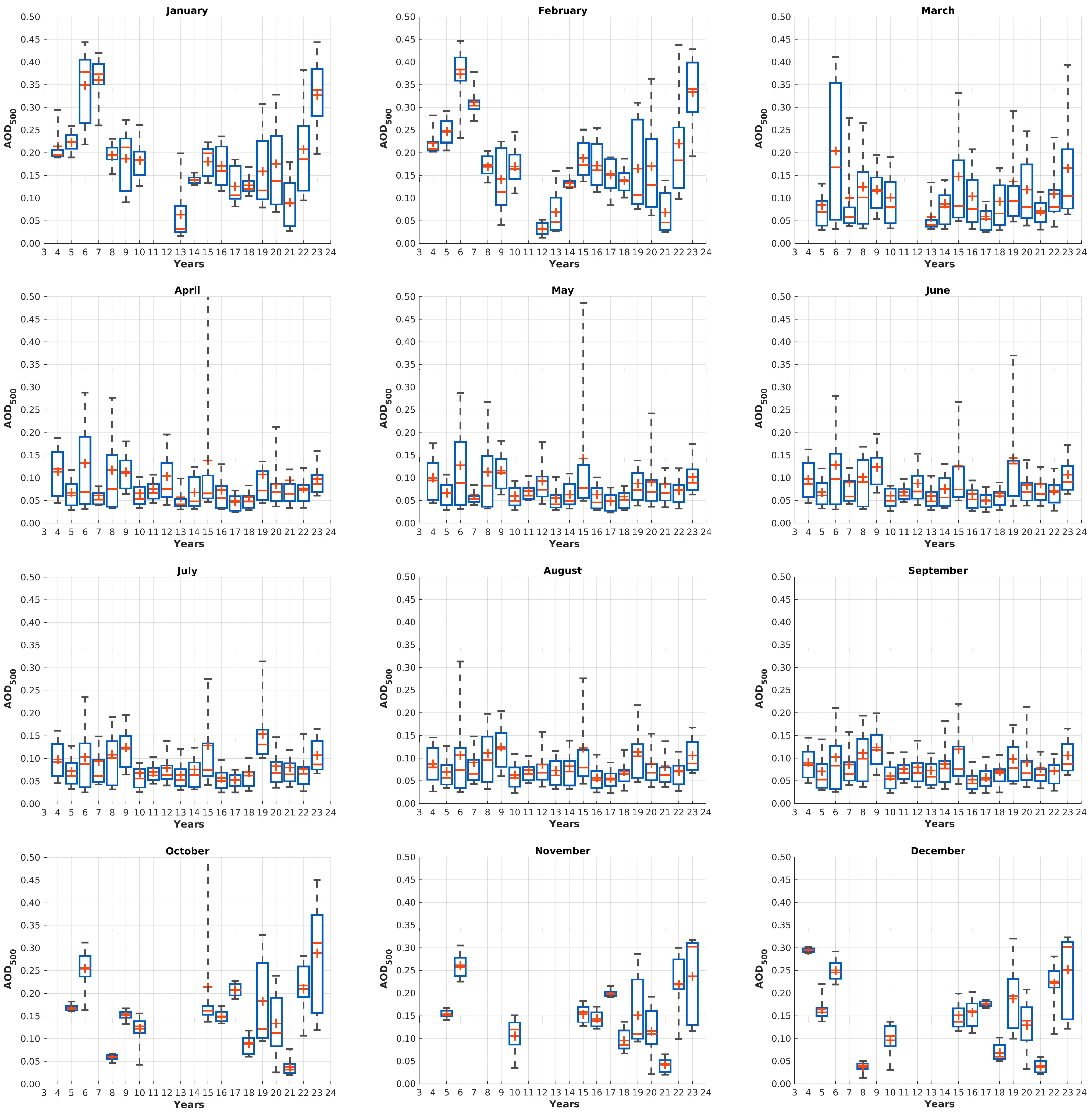 Remotesensing 16 03725 g006