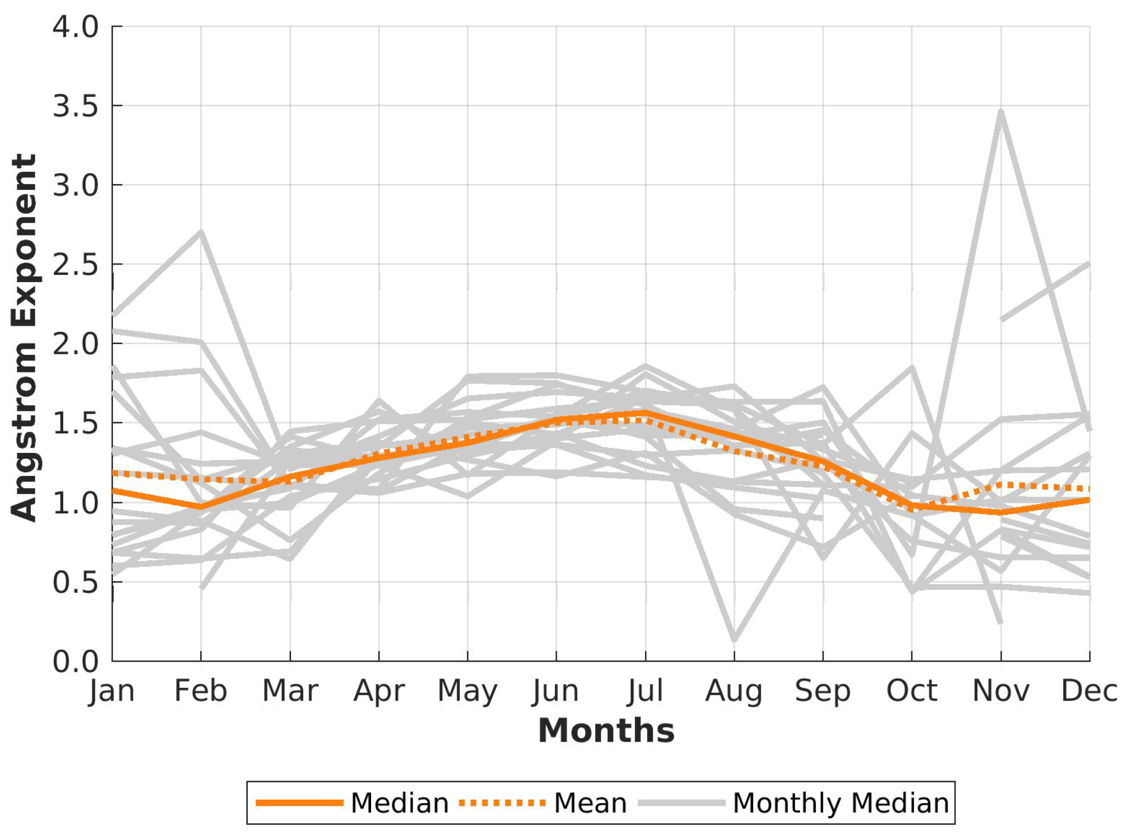 Remotesensing 16 03725 g011