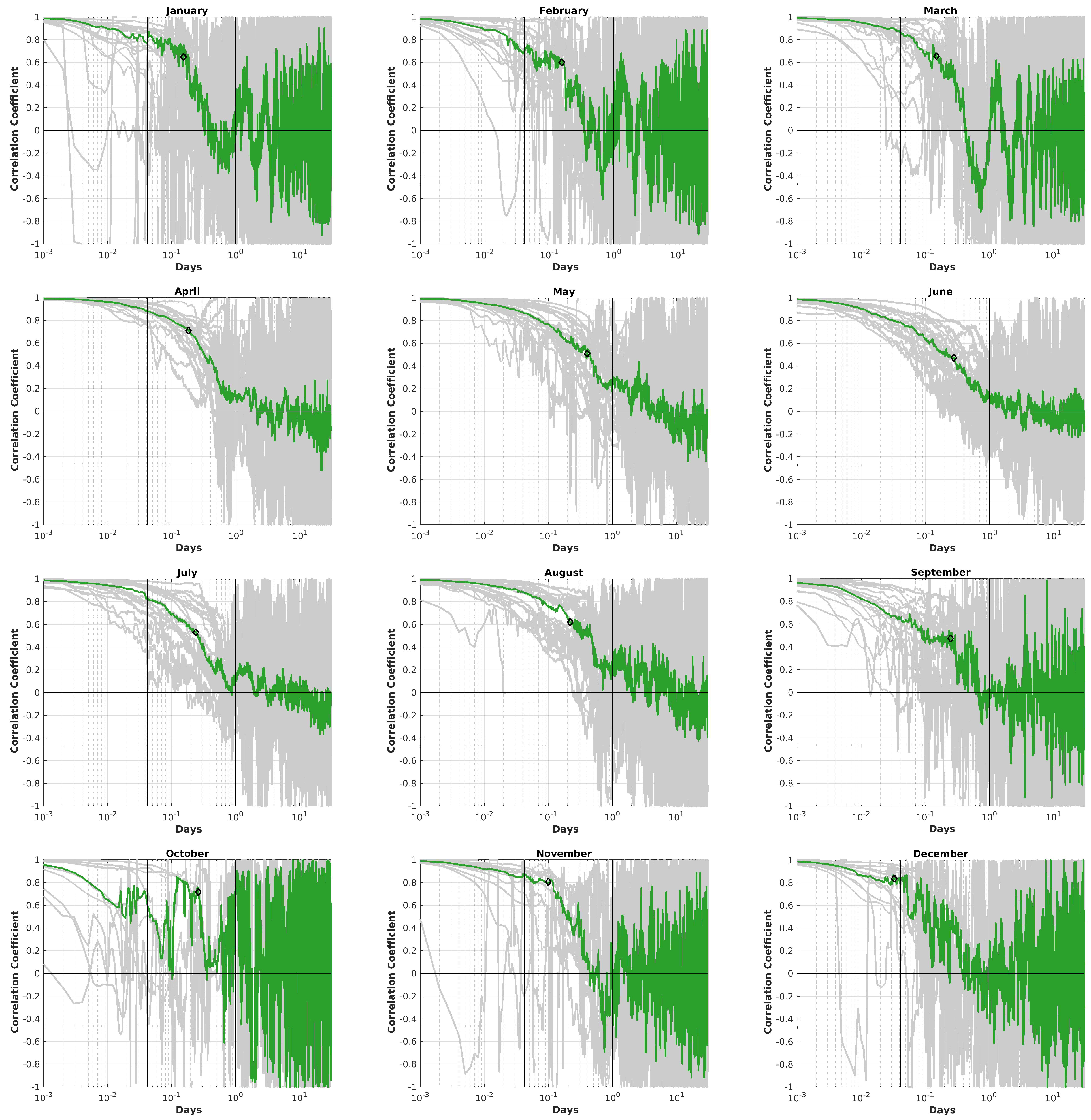 Remotesensing 16 03725 g014