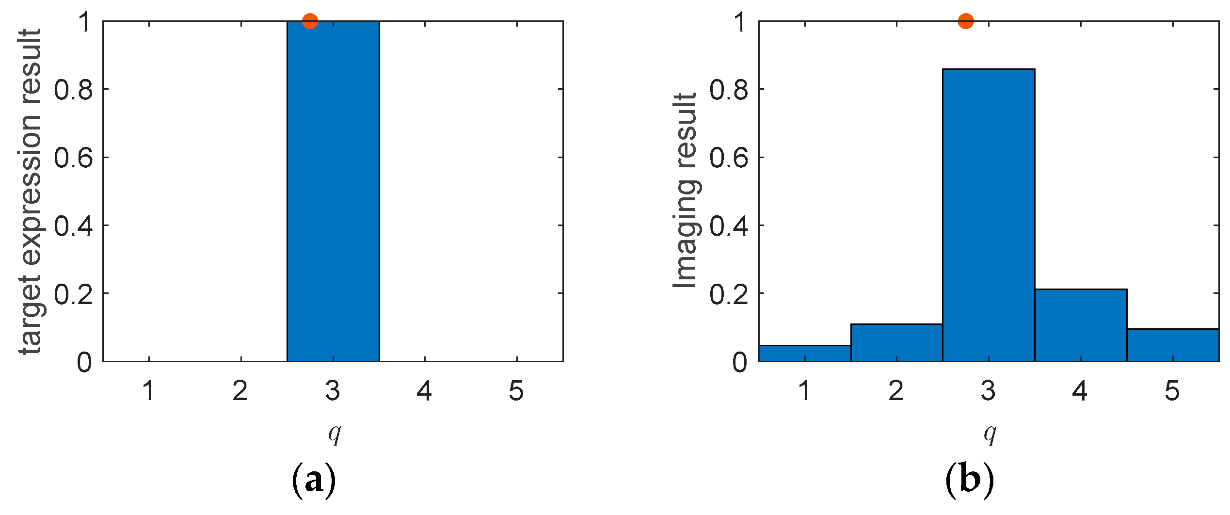 Remotesensing 16 03726 g004