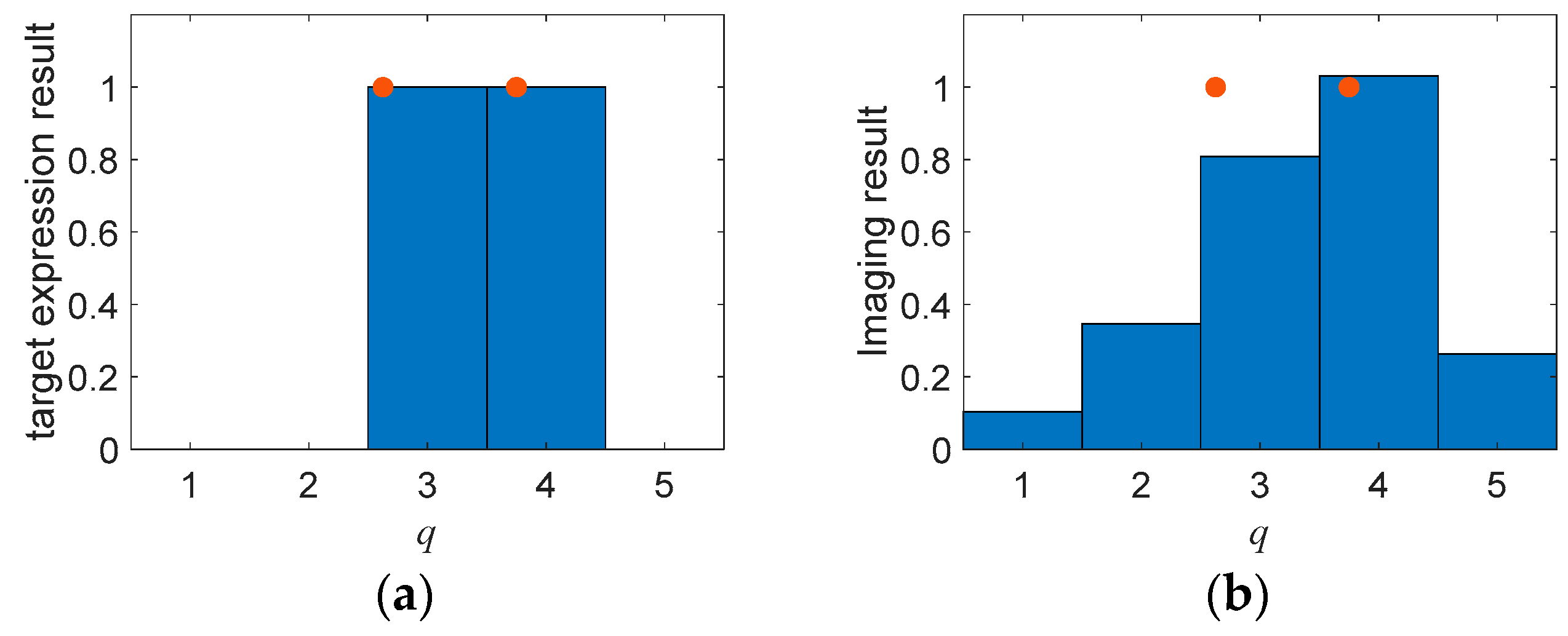 Remotesensing 16 03726 g005