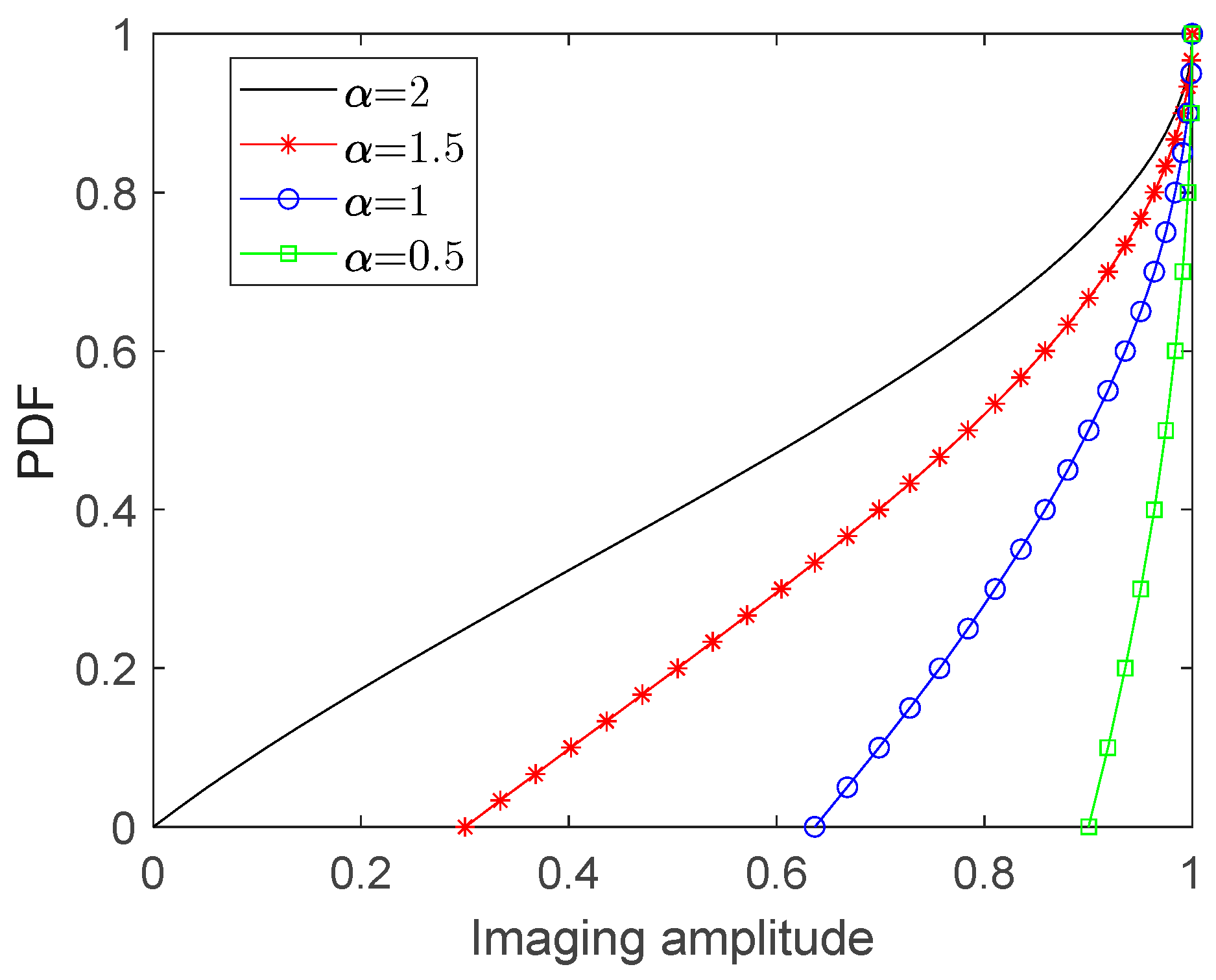 Remotesensing 16 03726 g006
