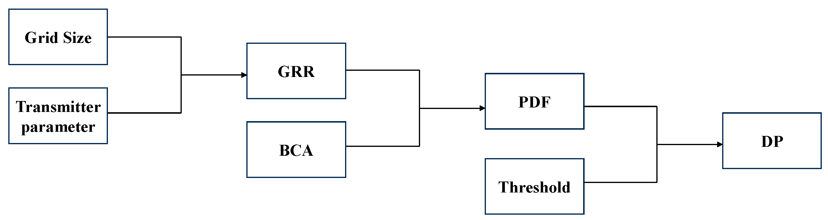 Remotesensing 16 03726 g008