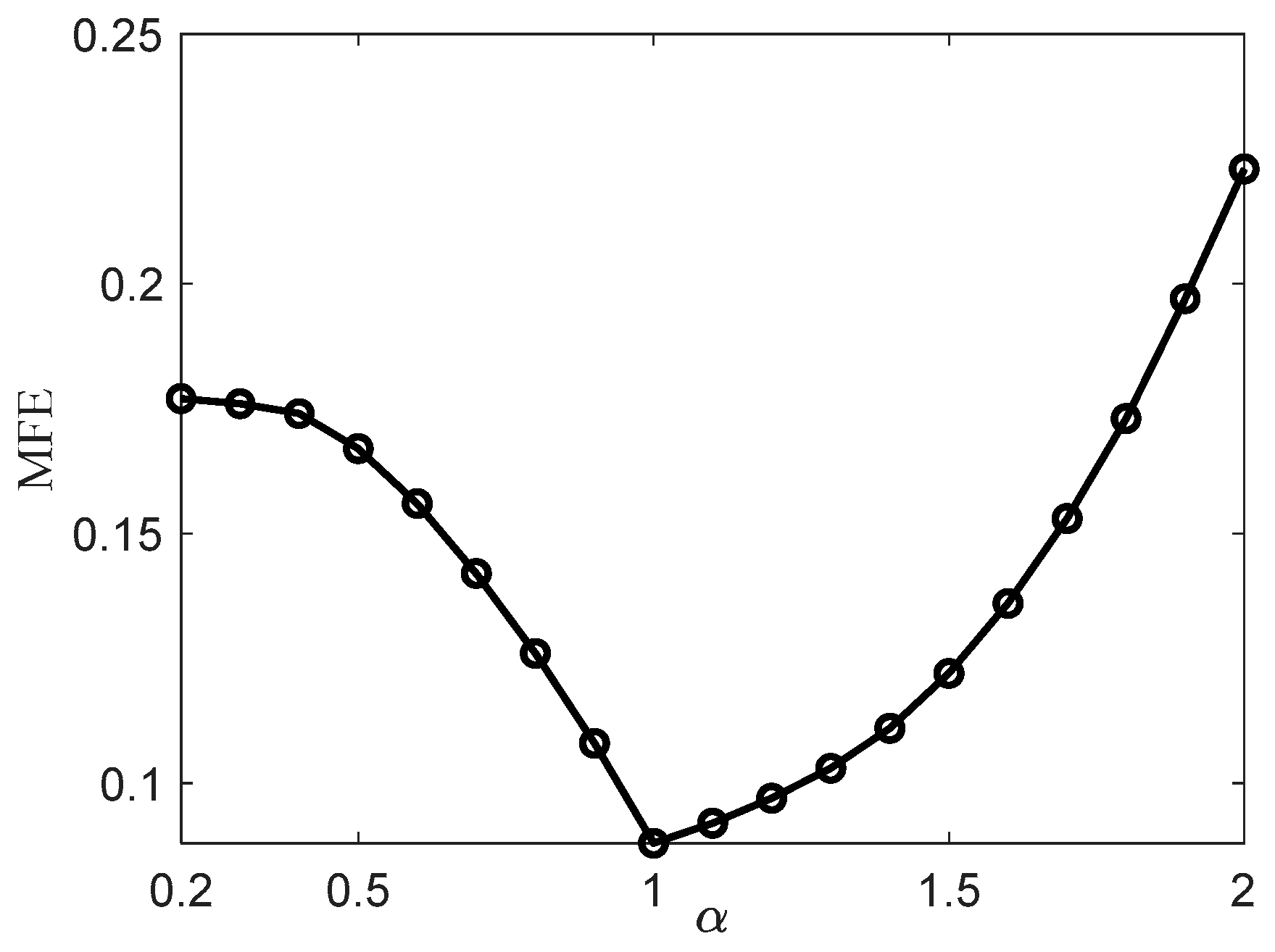 Remotesensing 16 03726 g009